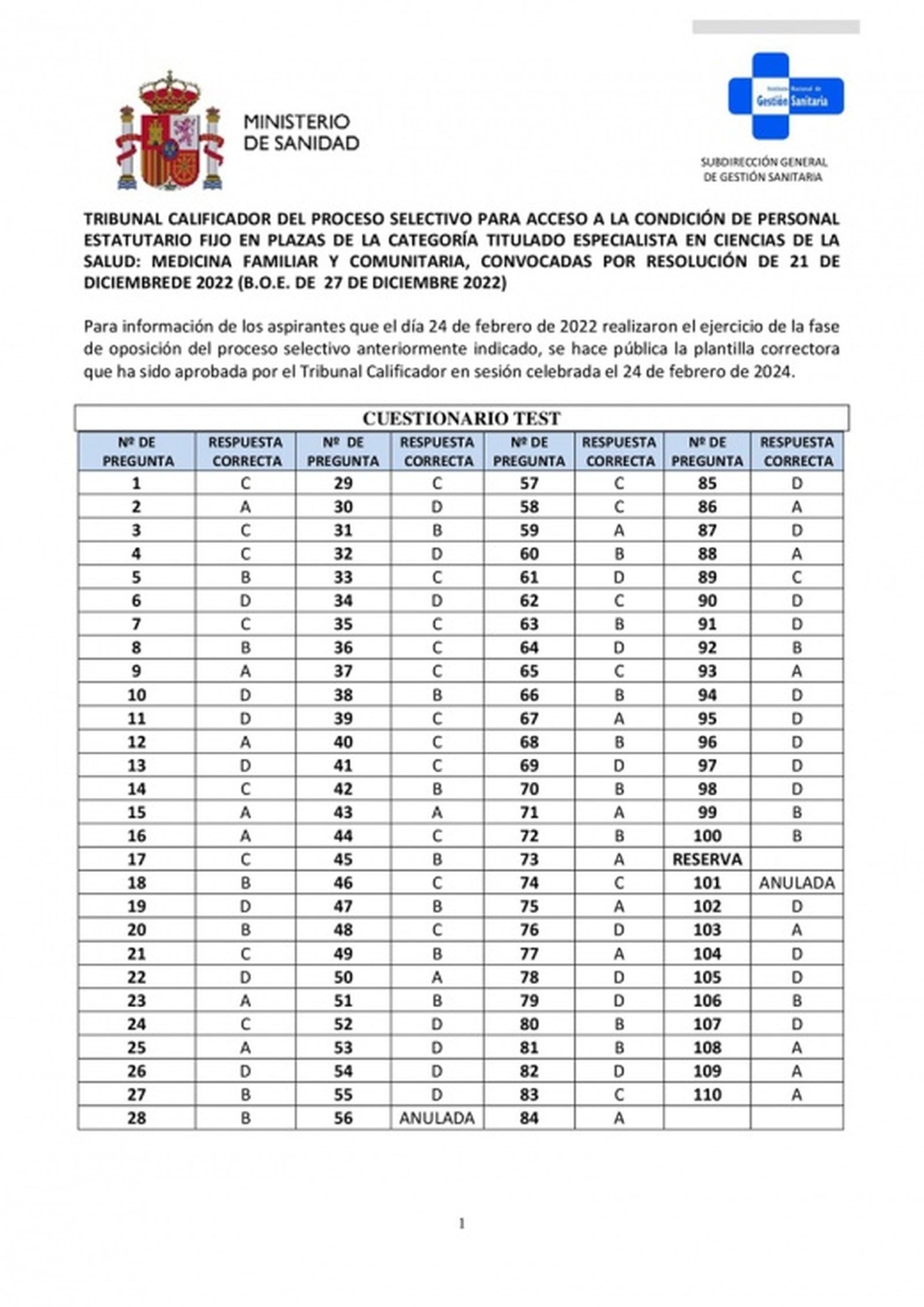 Plantilla examen Medicina Familiar OPE INGESA 2024. / FOTO INGESA