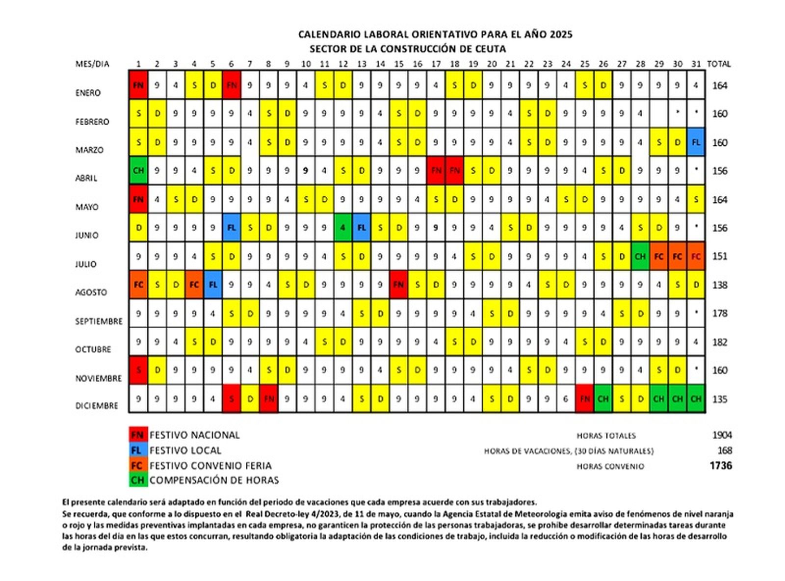 589_calendario-sector-construccion