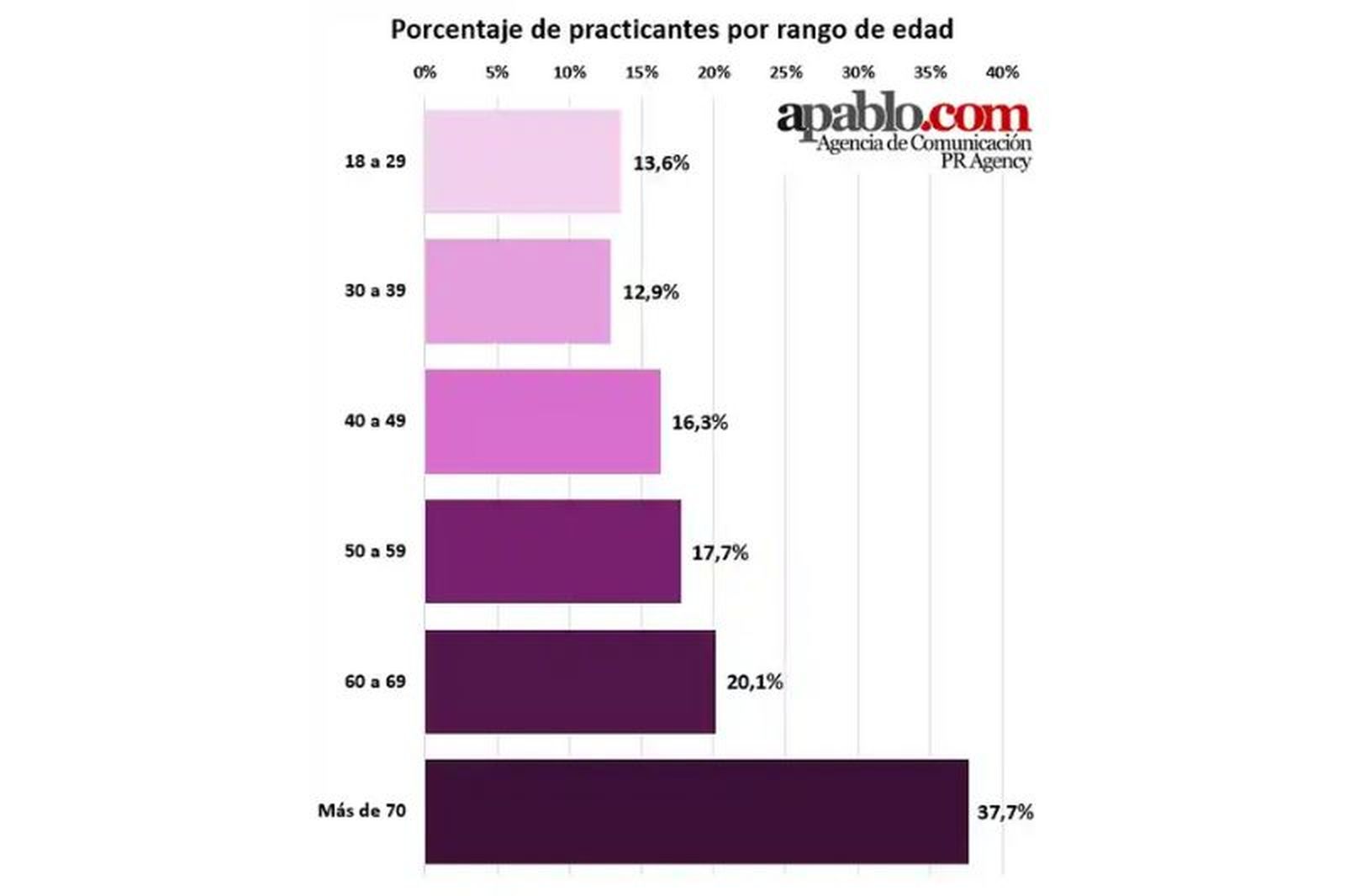 FOTO CEDIDA