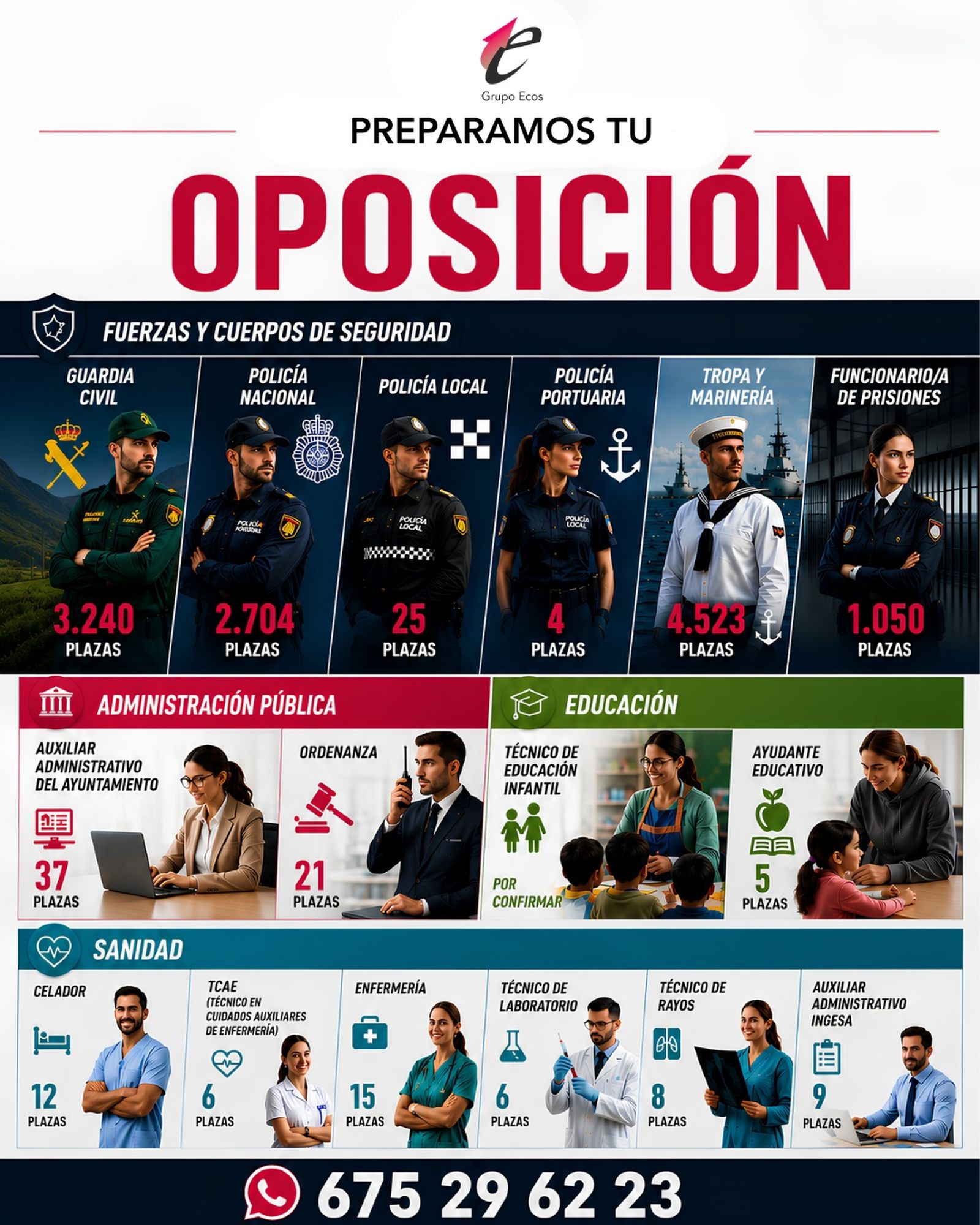 Grupo Ecos