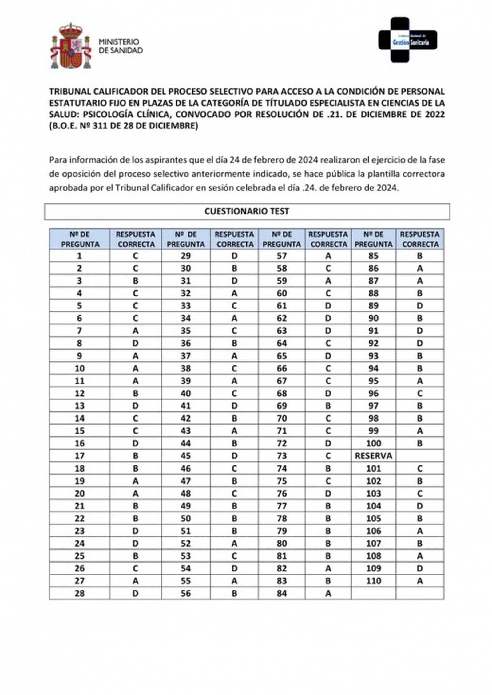 6013_2-psicologia-clinica-plantilla-correctora_00001