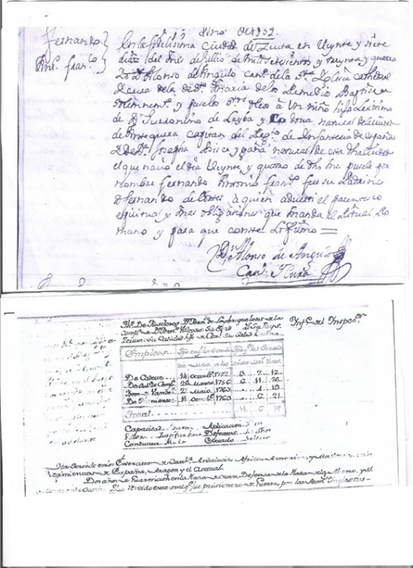 Certificado de bautismo y hoja de servicios de Fernando de Leyba. / FOTO CEDIDA