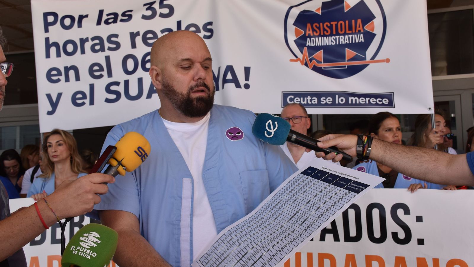 El presidente de la Junta de Personal, Alejandro Artero, muestra a la prensa unas tablas comparativas del cómputo de horas trabajadas por el personal de INGESA durante la concentración celebrada en el hospital contra la aplicación de la jornada de 35 horas