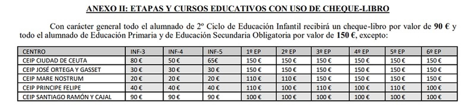8508_precio-centro