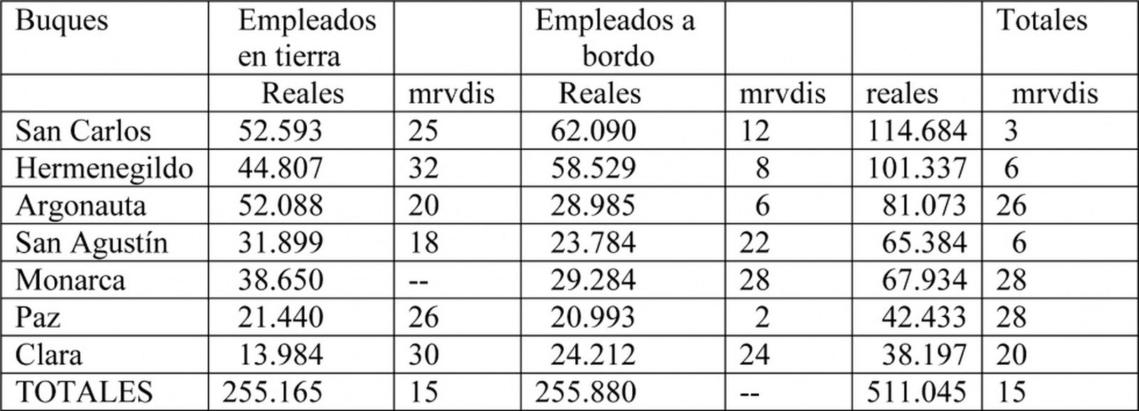 320_cuadro_