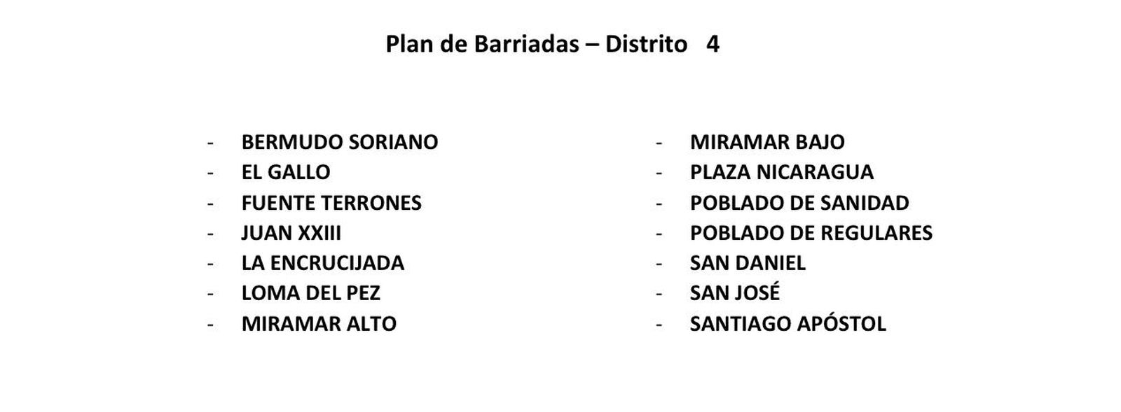 Barriadas que forman parte del distrito 4 de Ceuta