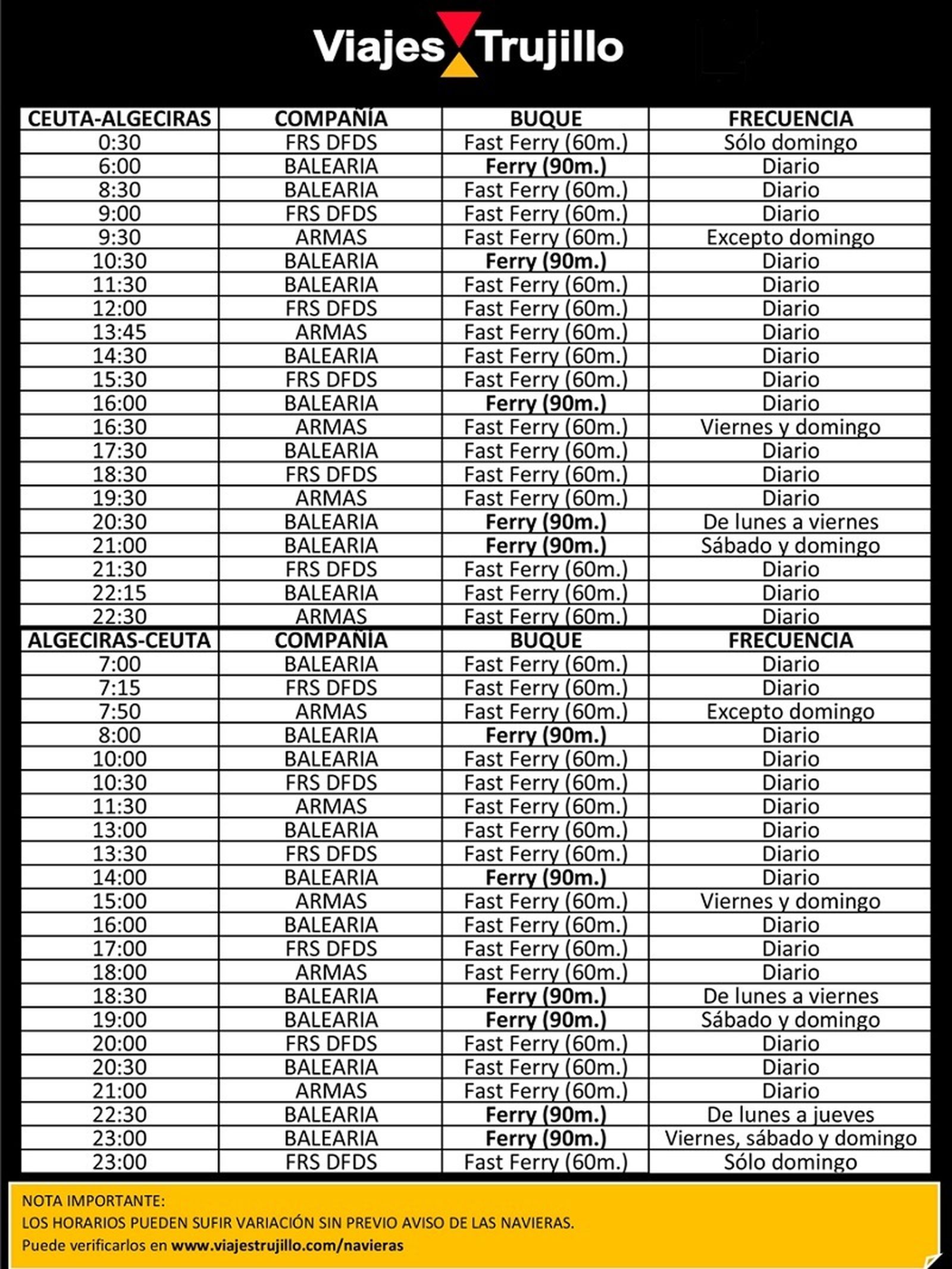 horarios ferrry ceuta algeciras