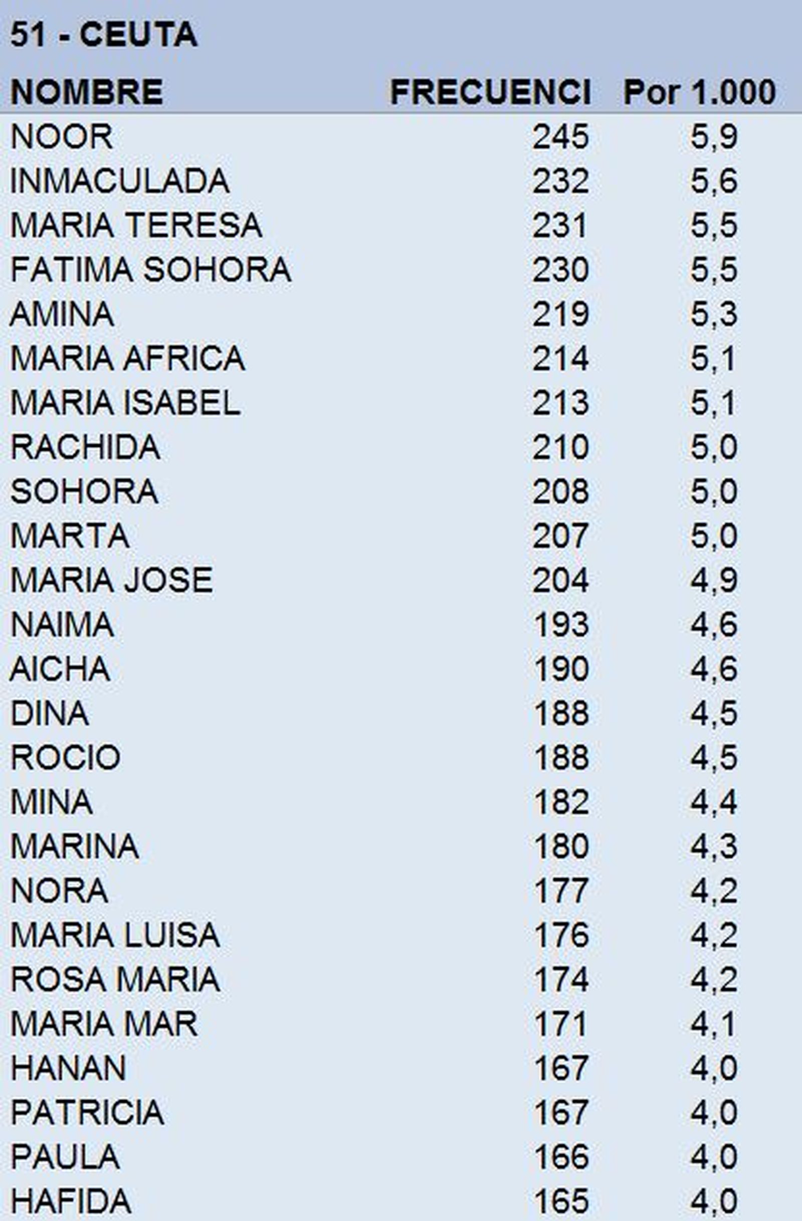 178_mujeres2