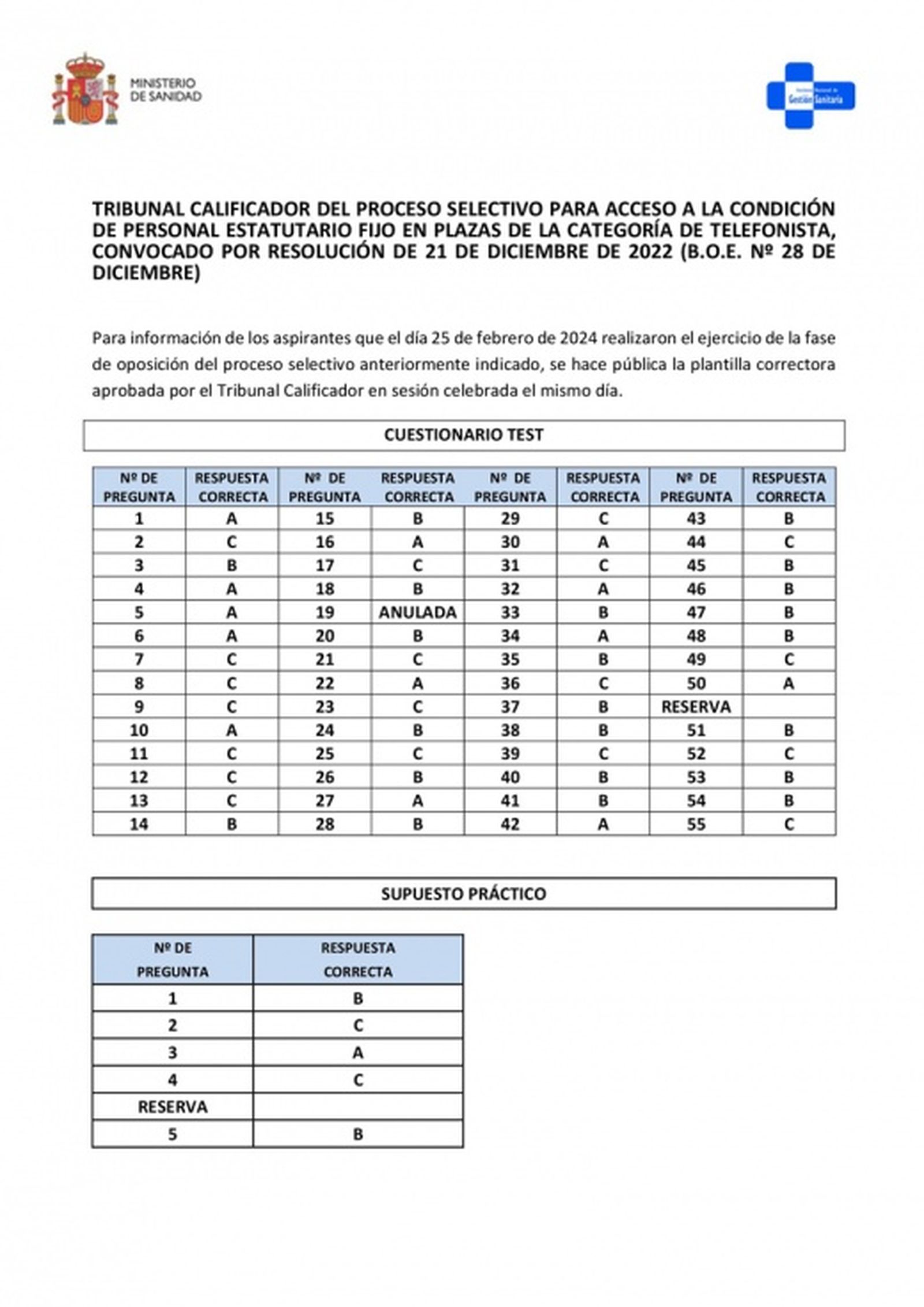 6382_2-telefonista-plantilla-correctora_00001
