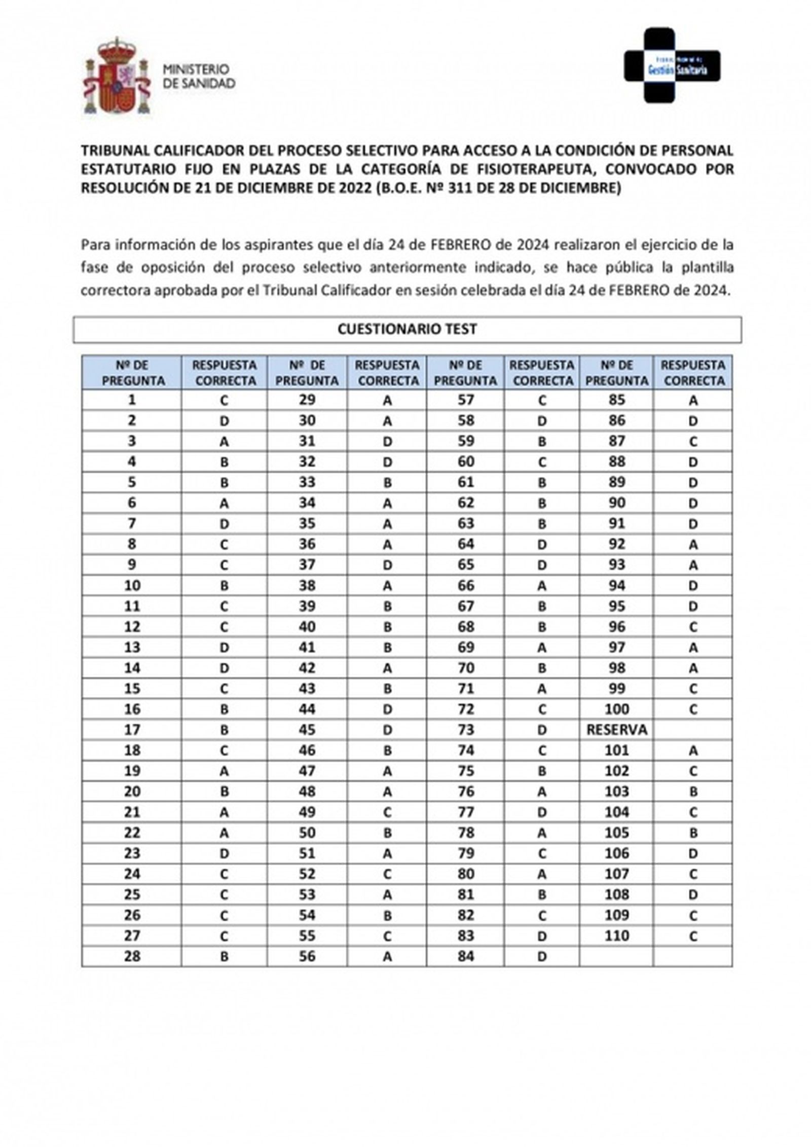 Plantilla examen Fisioterapeuta OPE INGESA 2024. / FOTO INGESA