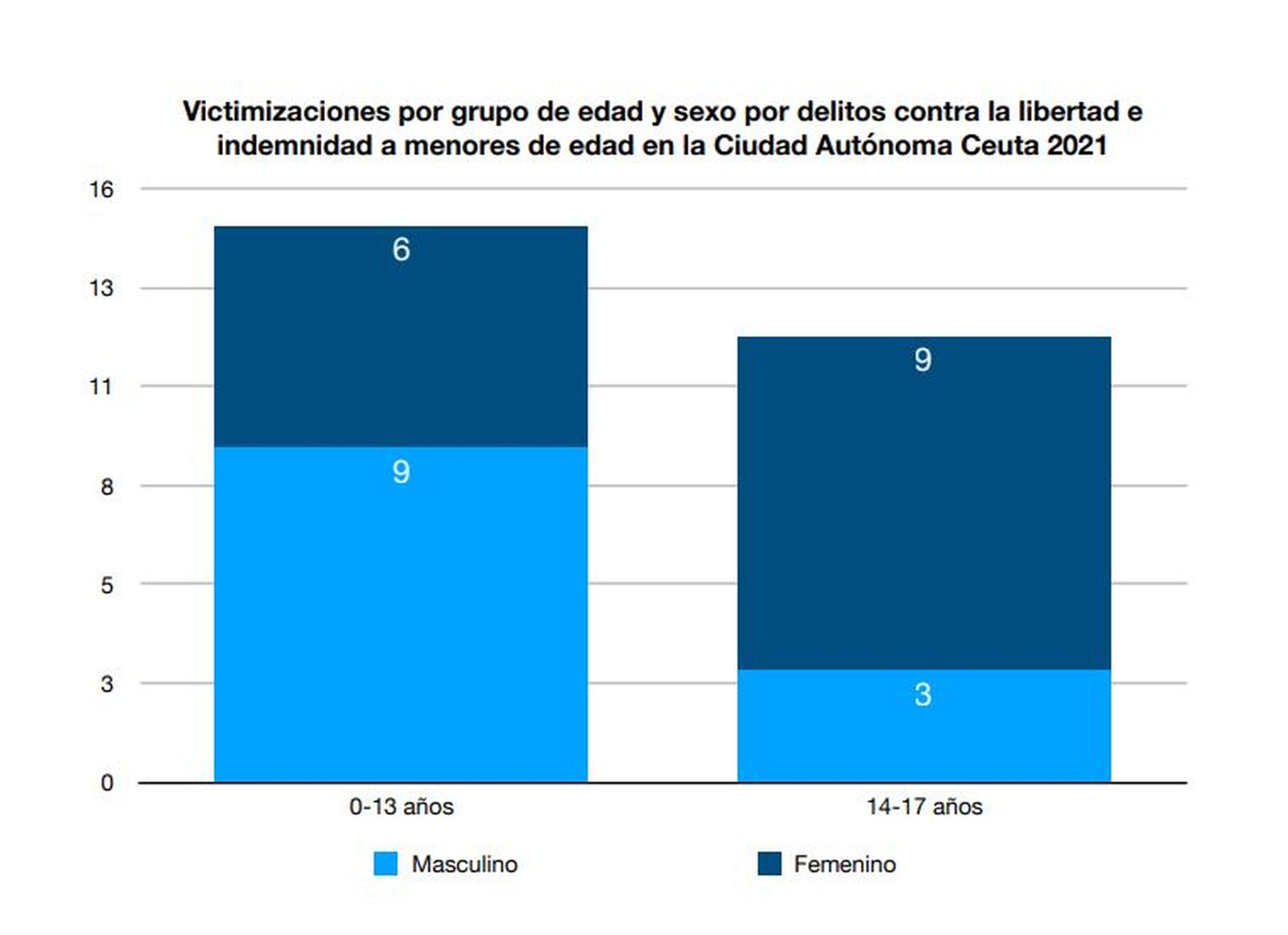1324_grafico-1
