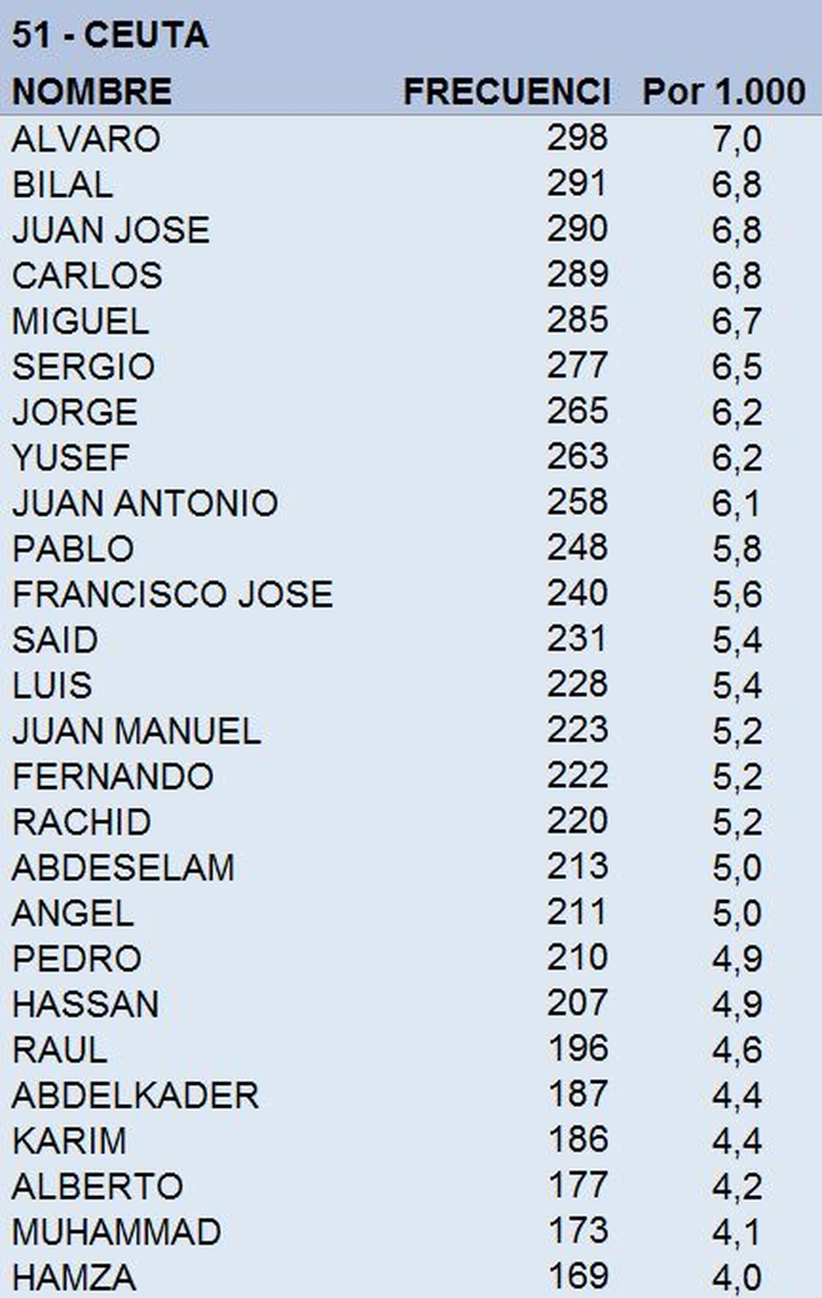 4781_hombres2