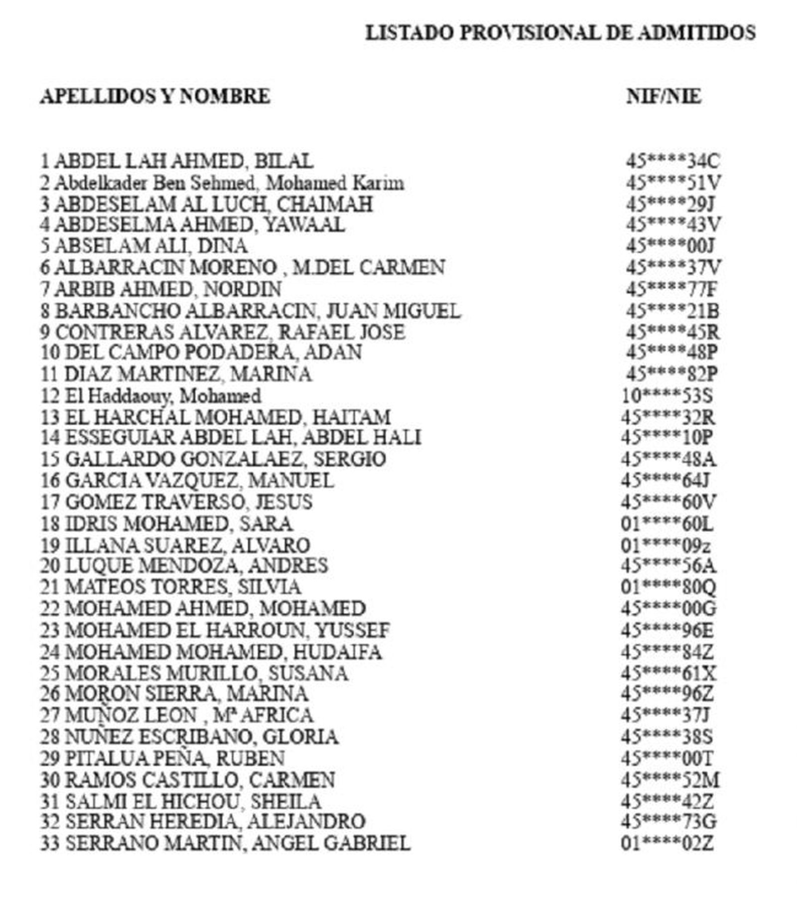 2488_lista-provisional-ceuta