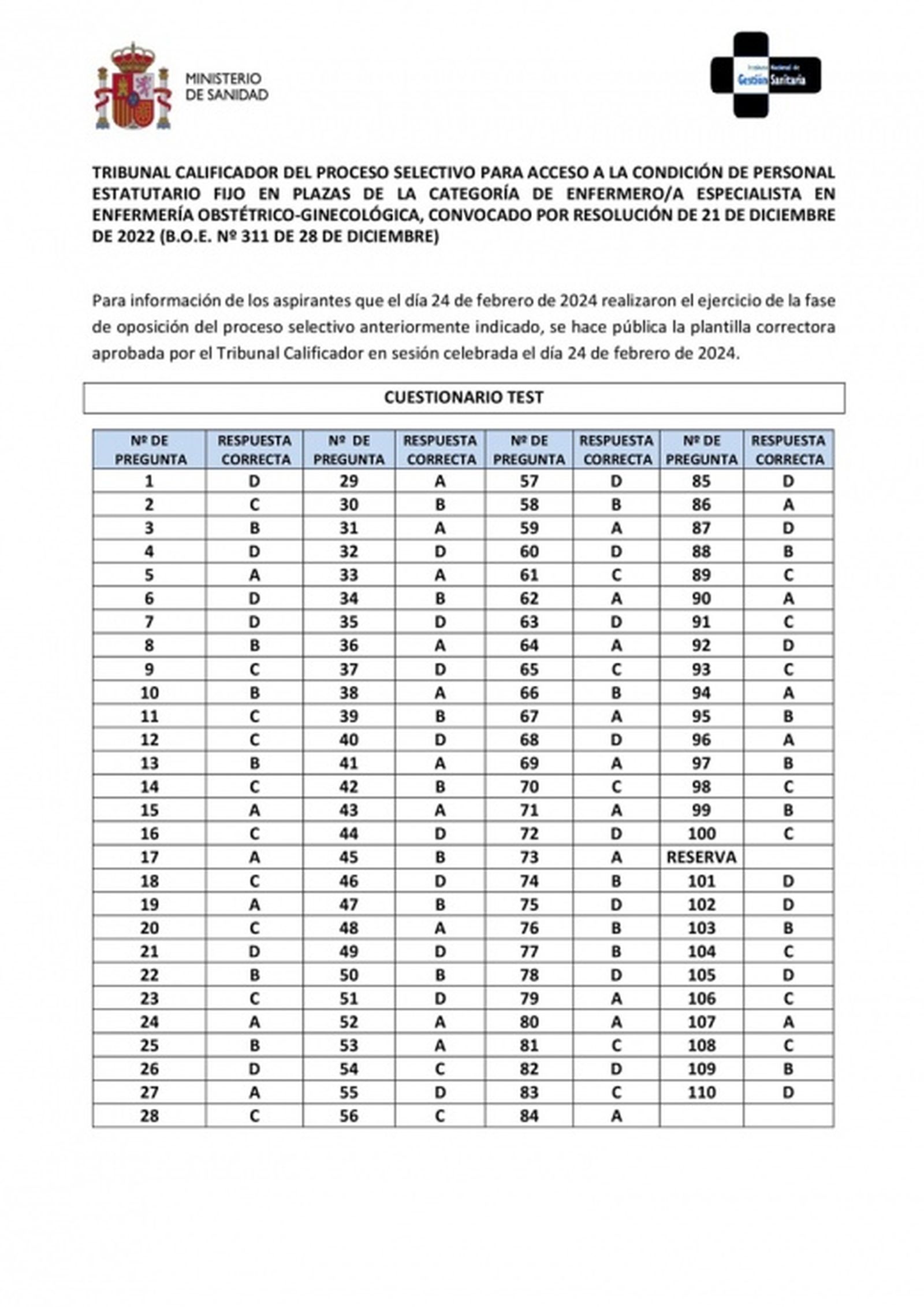 Plantilla examen Matrona OPE INGESA 2024. / FOTO INGESA