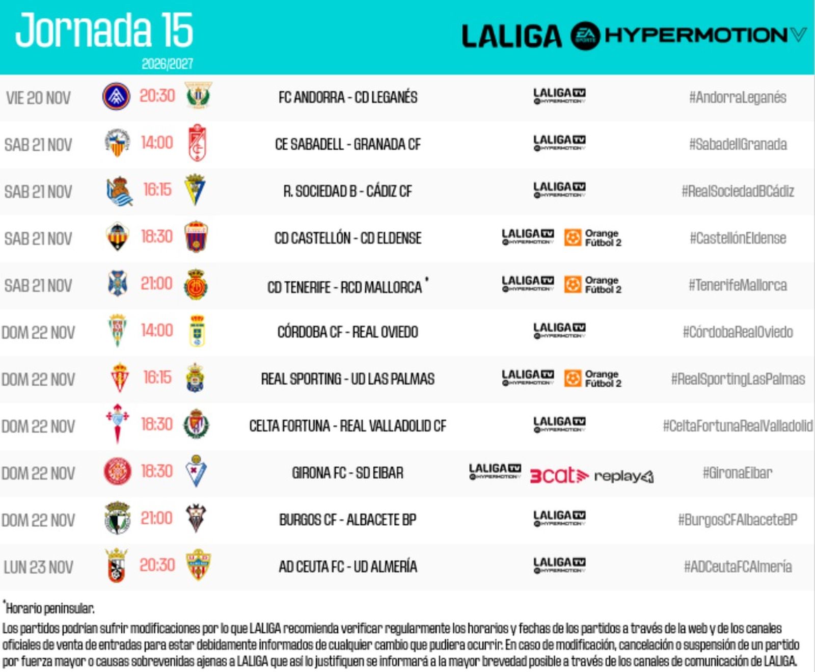 Horarios de la jornada