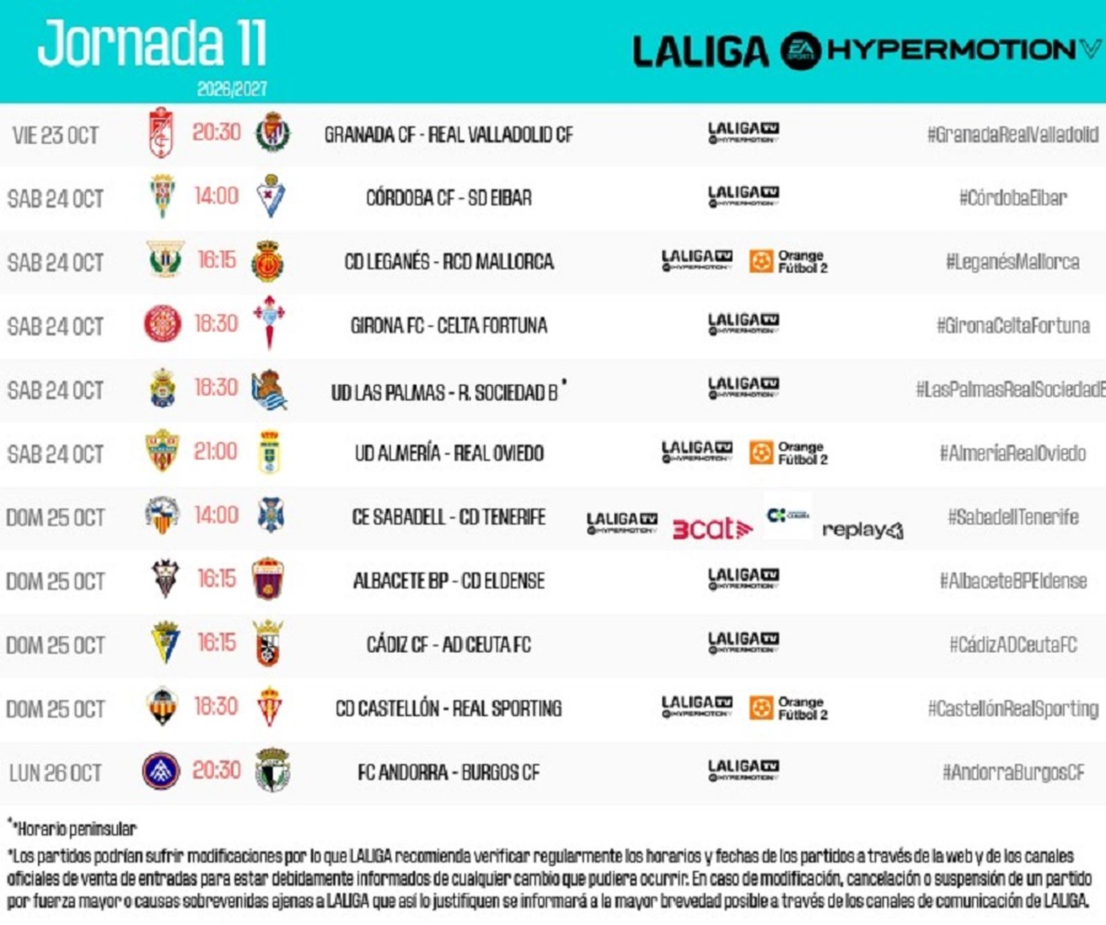 Horarios de la undécima jornada de la Liga Hypermotion