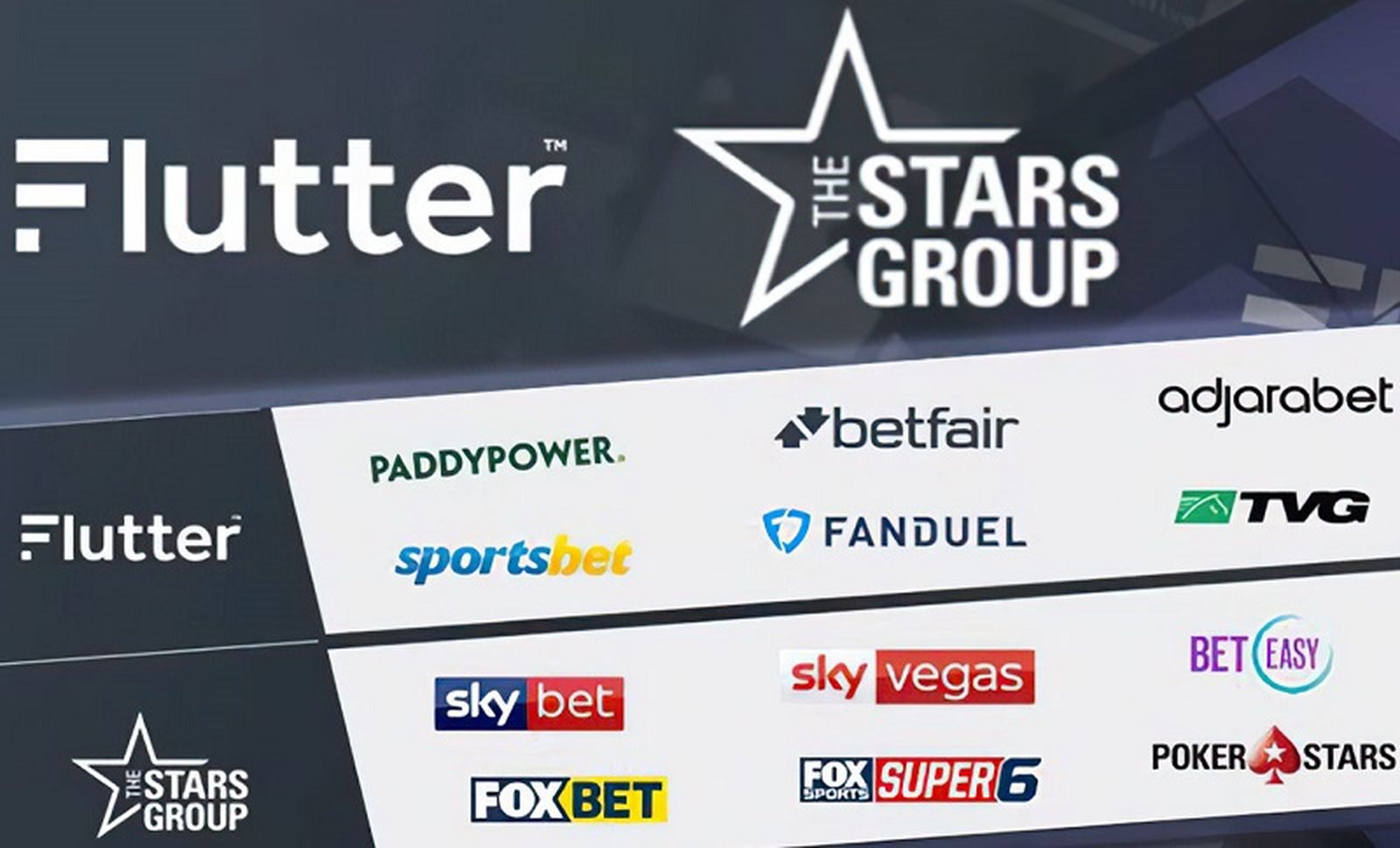 6400_the-stars-group_flutter-entertainment