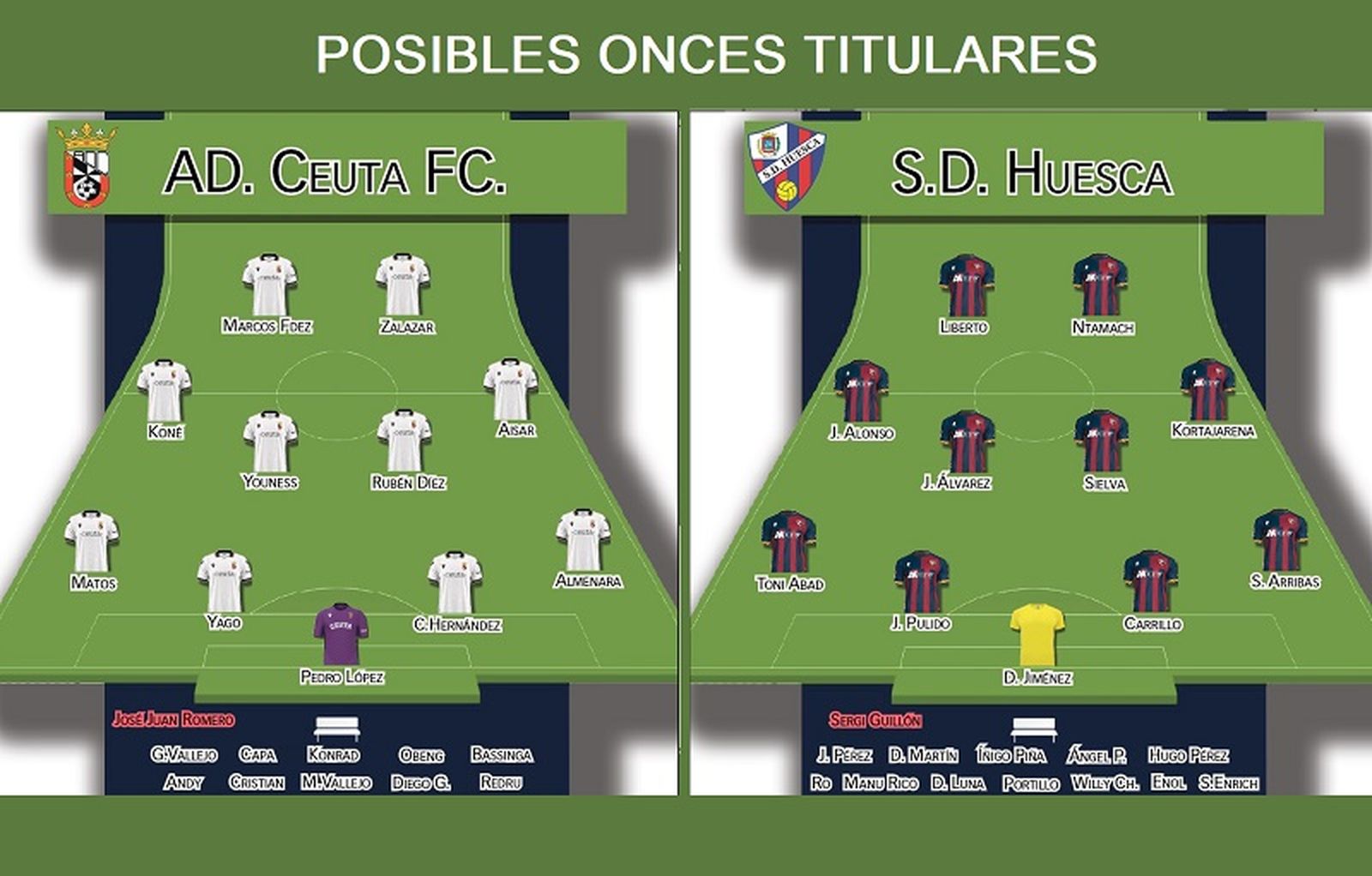 4962_web-posibles-onces-titulares