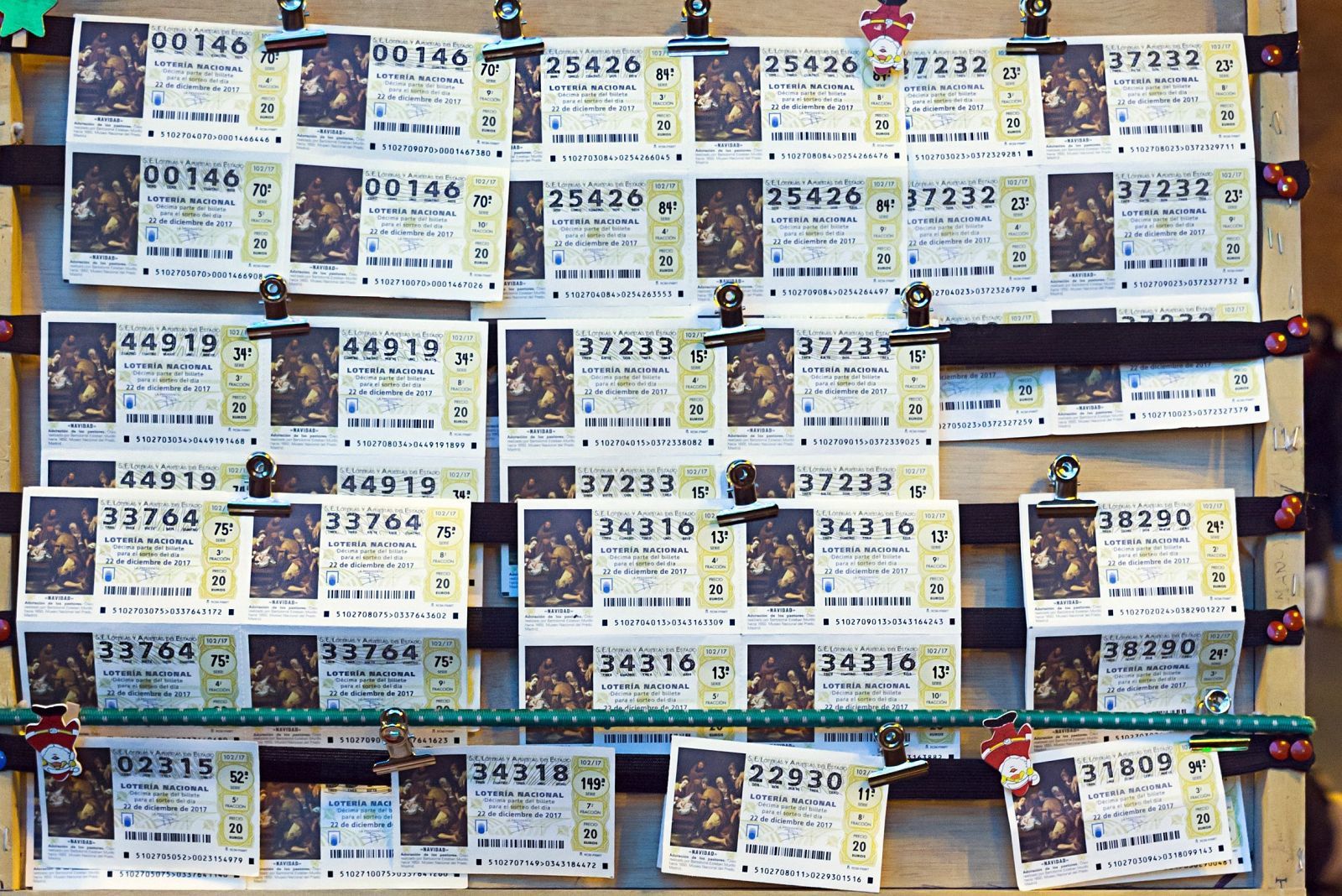 El colectivo mayoritario de los loteros ha reclamado que el Gordo pase de 400.000 euros por décimo a 500.000 euros, una cuantía que considera se ajusta a la inflación; incremento que se aplicaría de manera proporcional al resto de los premios