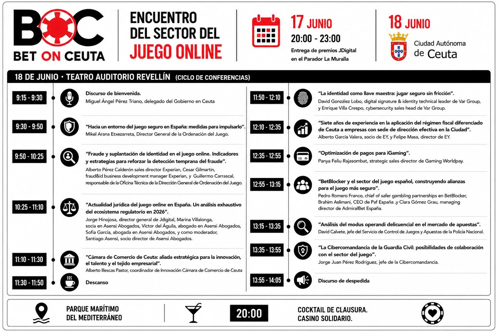 Programa de actos y conferencias de Bet on Ceuta