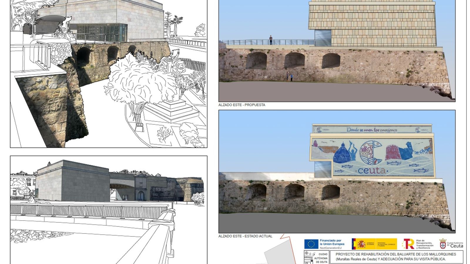 Gráficas que aparecen en el pliego sobre la rehabilitación del Baluarte de los Mallorquines