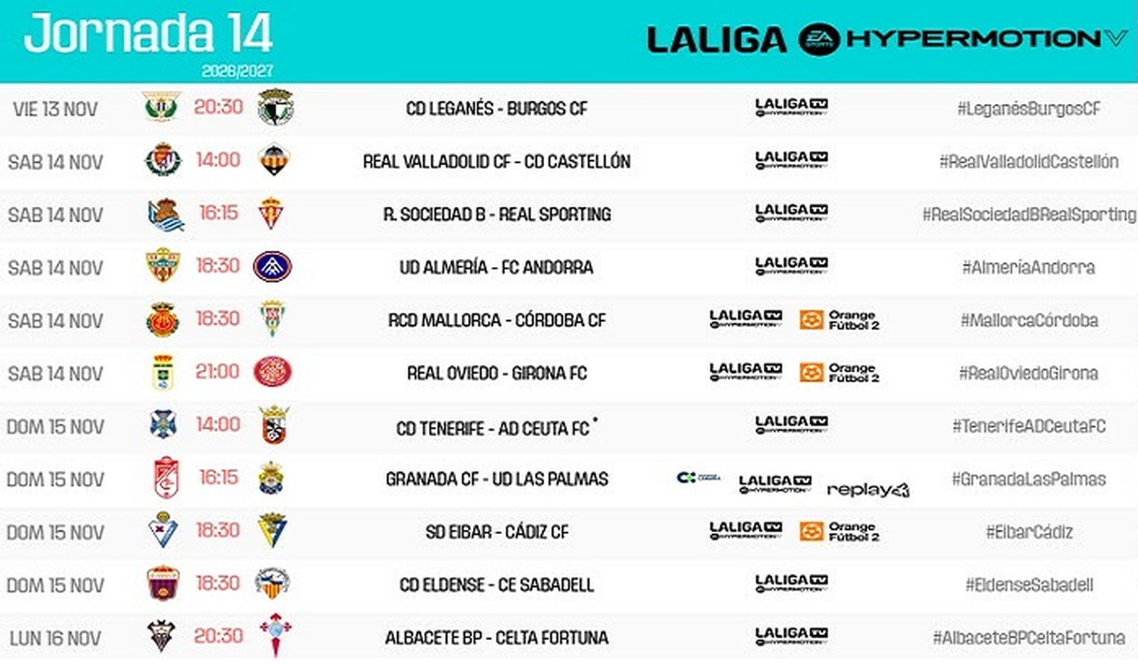 Horarios de la jornada 19 de la Liga Hypermotion