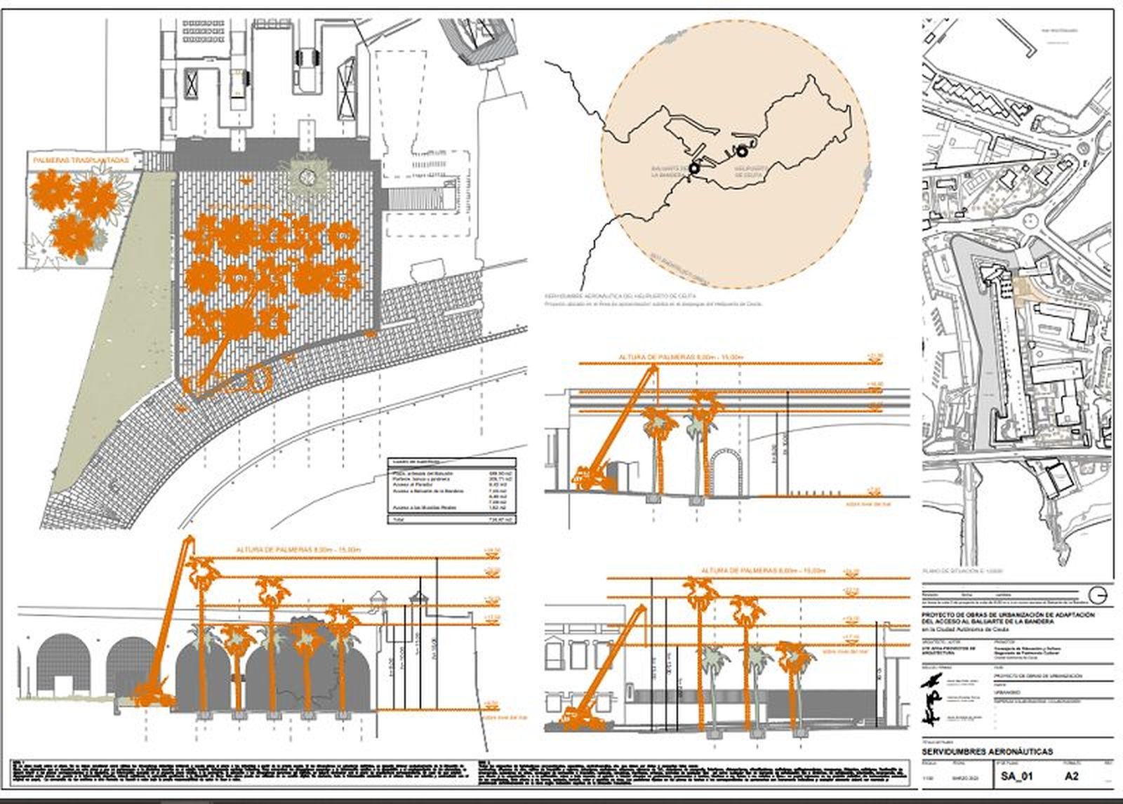 FOTO PROYECTO BÁSICO