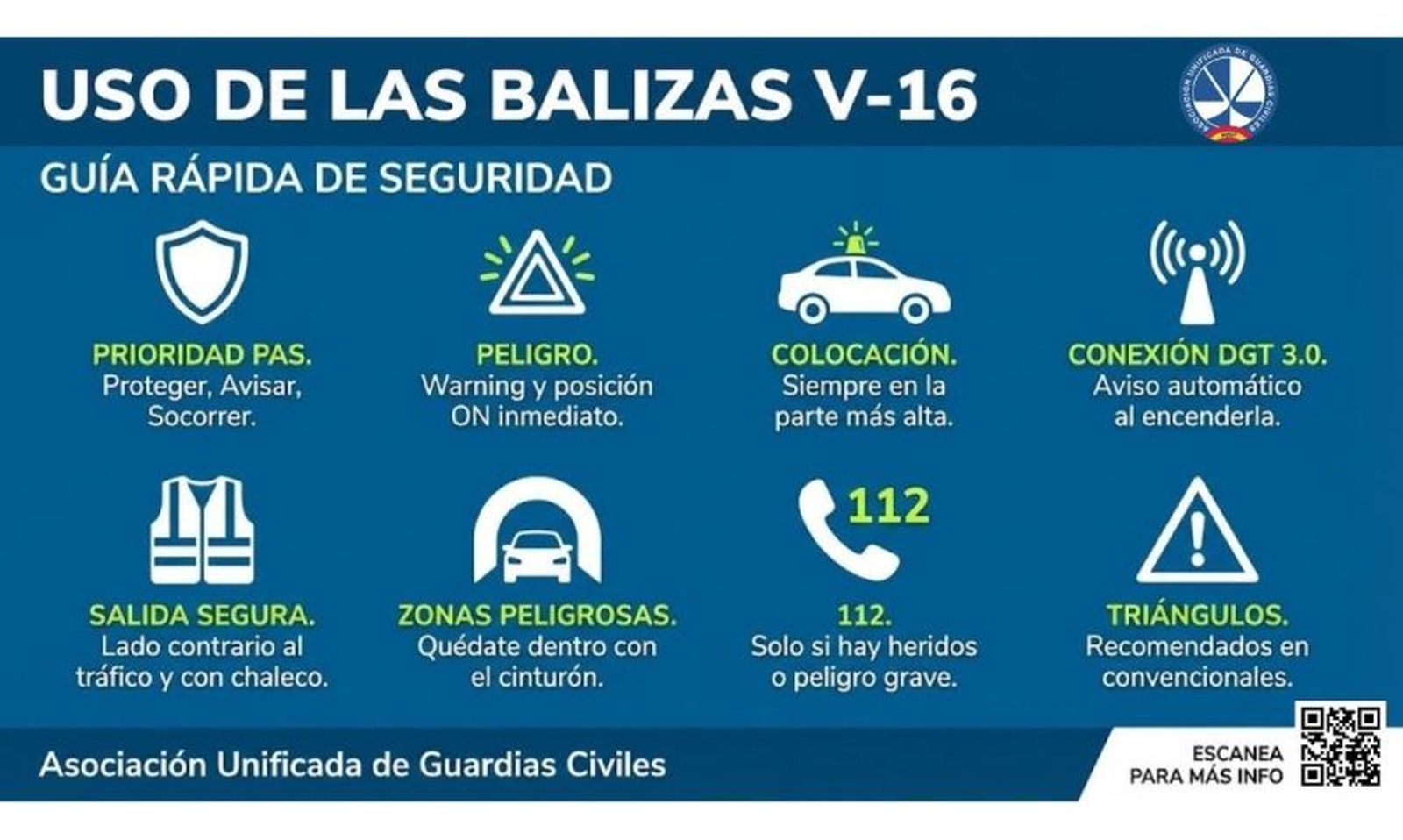 Infografía sobre las balizas V-16.
