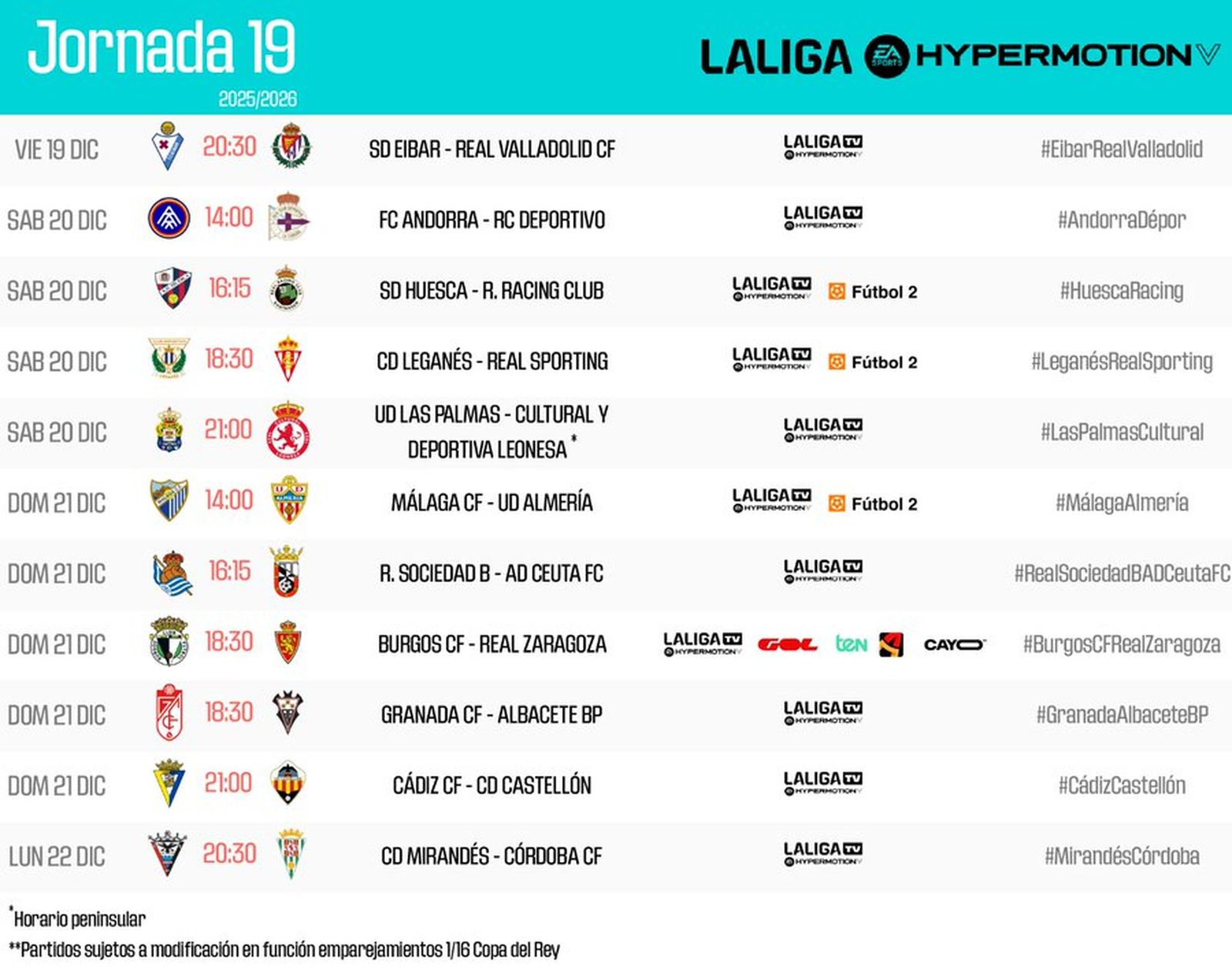 Horarios de la jornada 19