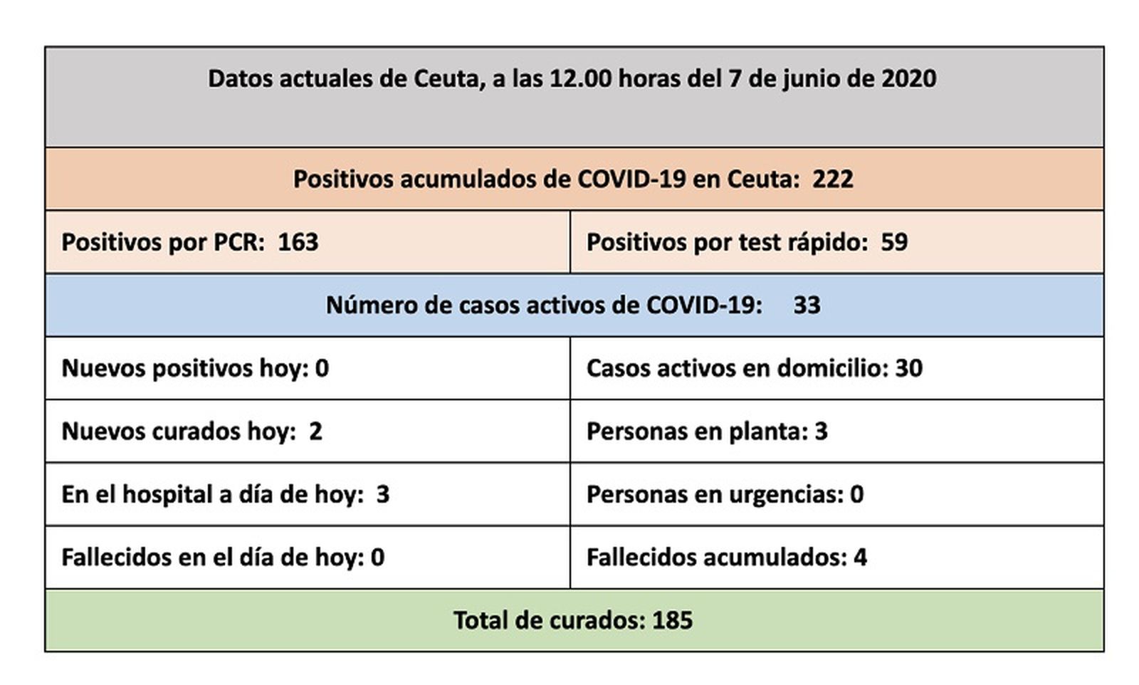 922_corona