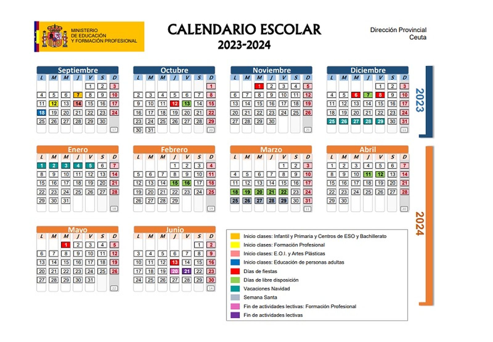 FOTO MINISTERIO DE EDUCACIÓN