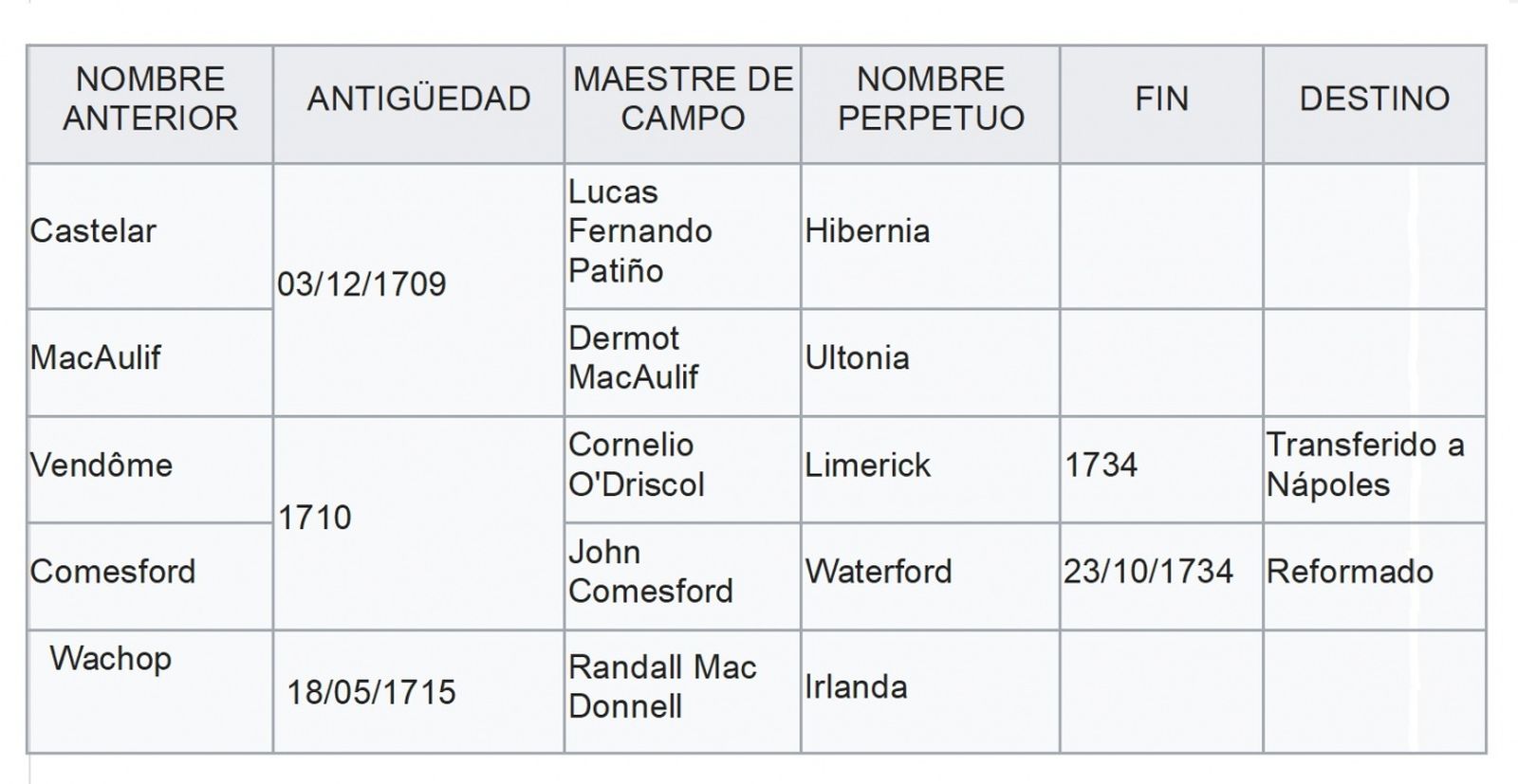 7084_cuadro