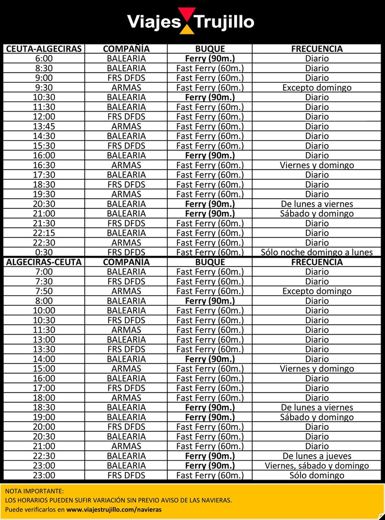 horario barcos ceuta algeciras