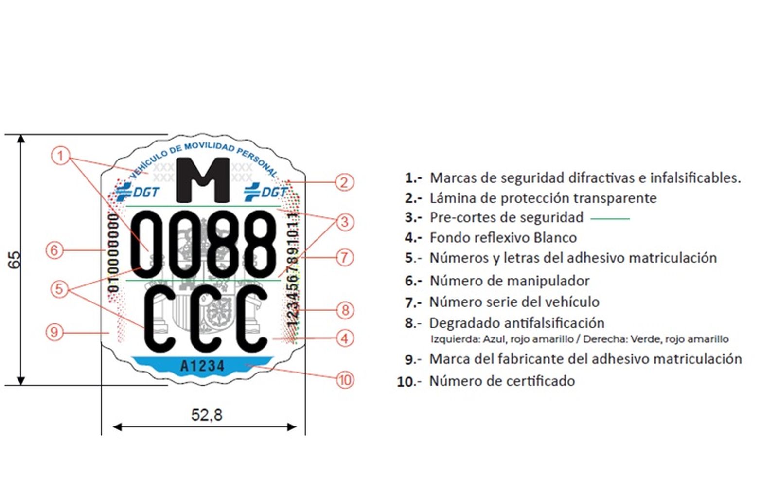 La nueva obligación de la DGT que cambia los patinetes eléctricos: así serán las matrículas