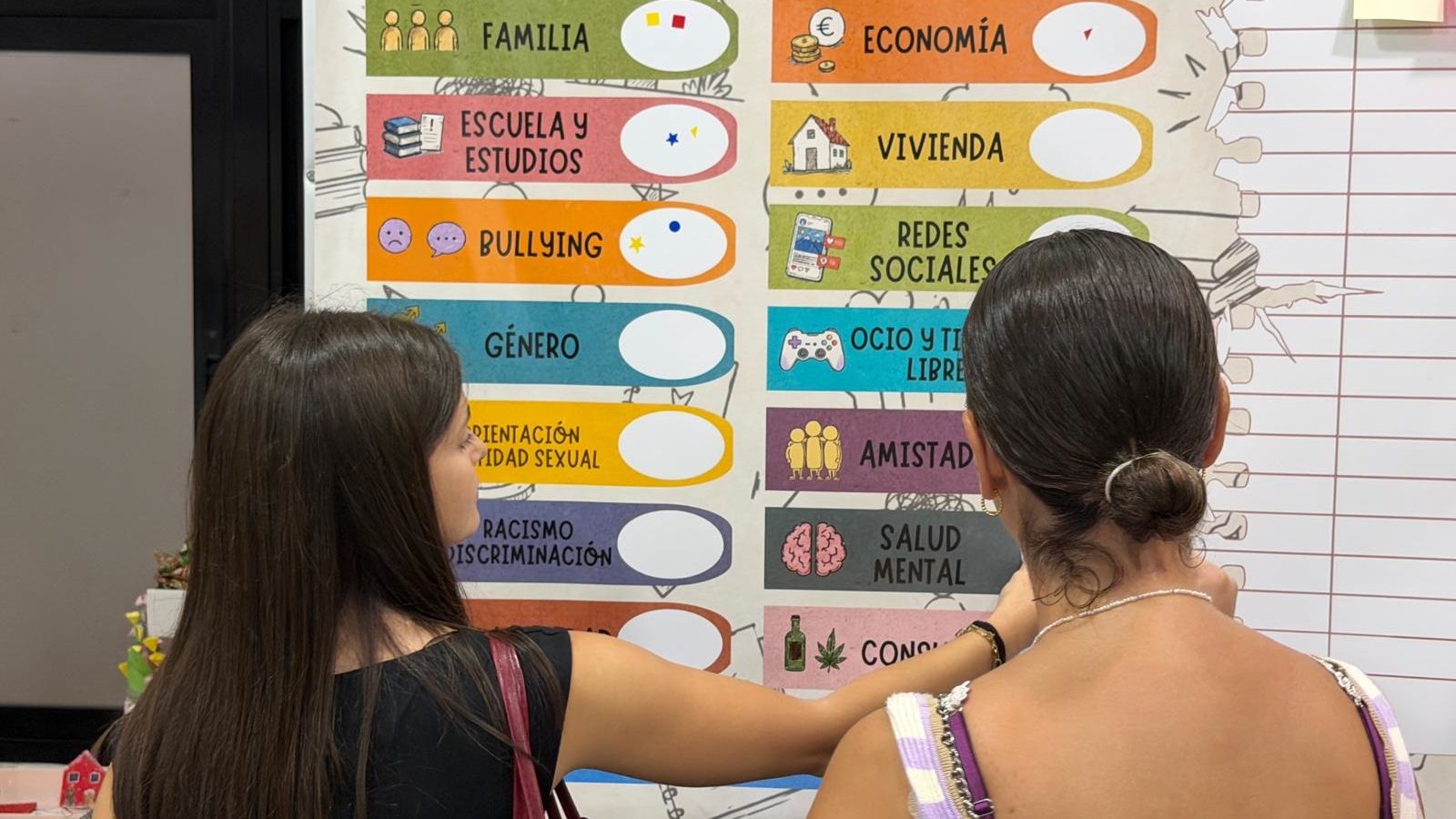 Jóvenes en la sede de ACEFEP