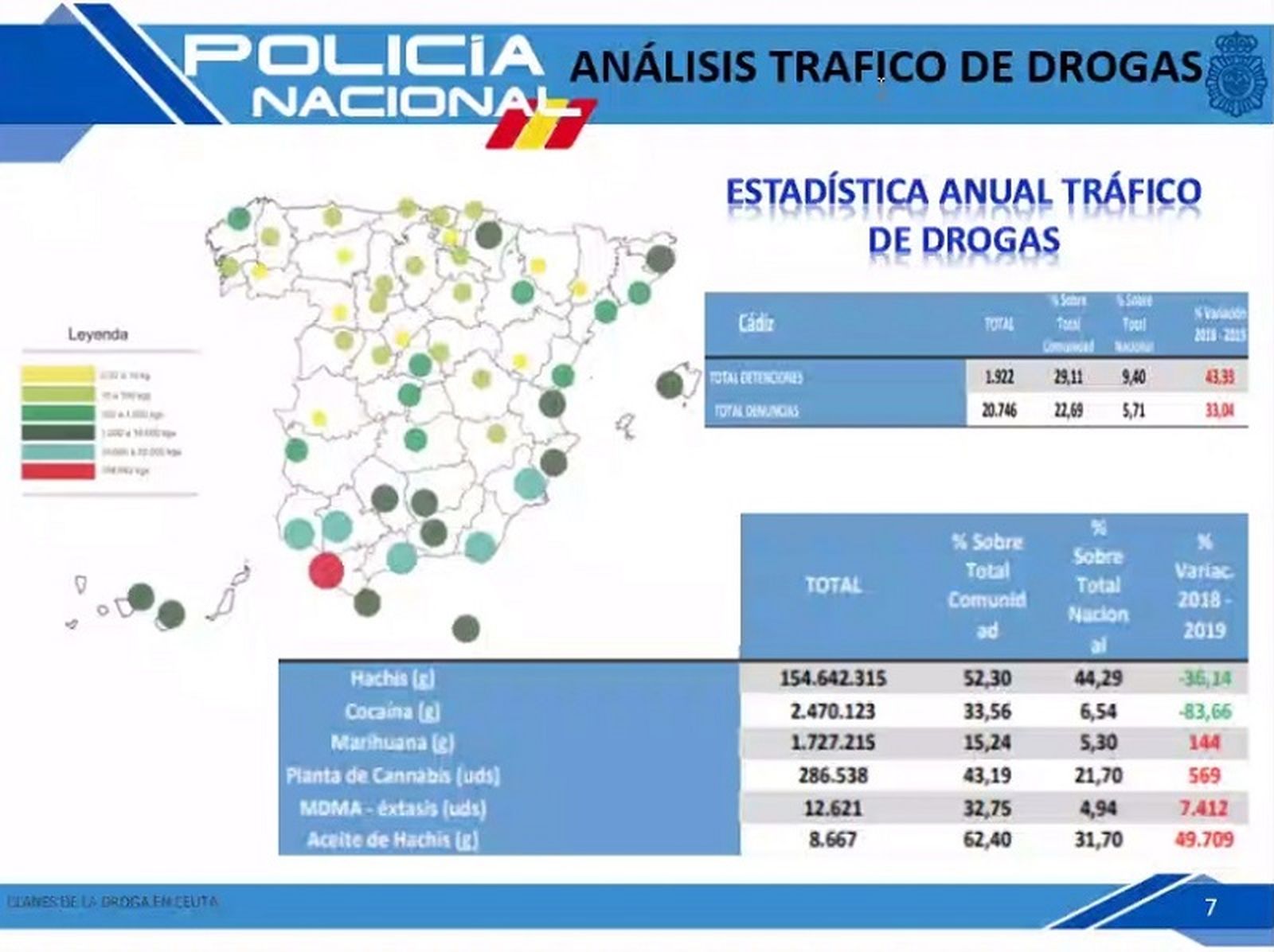 224_estadisticas-droga