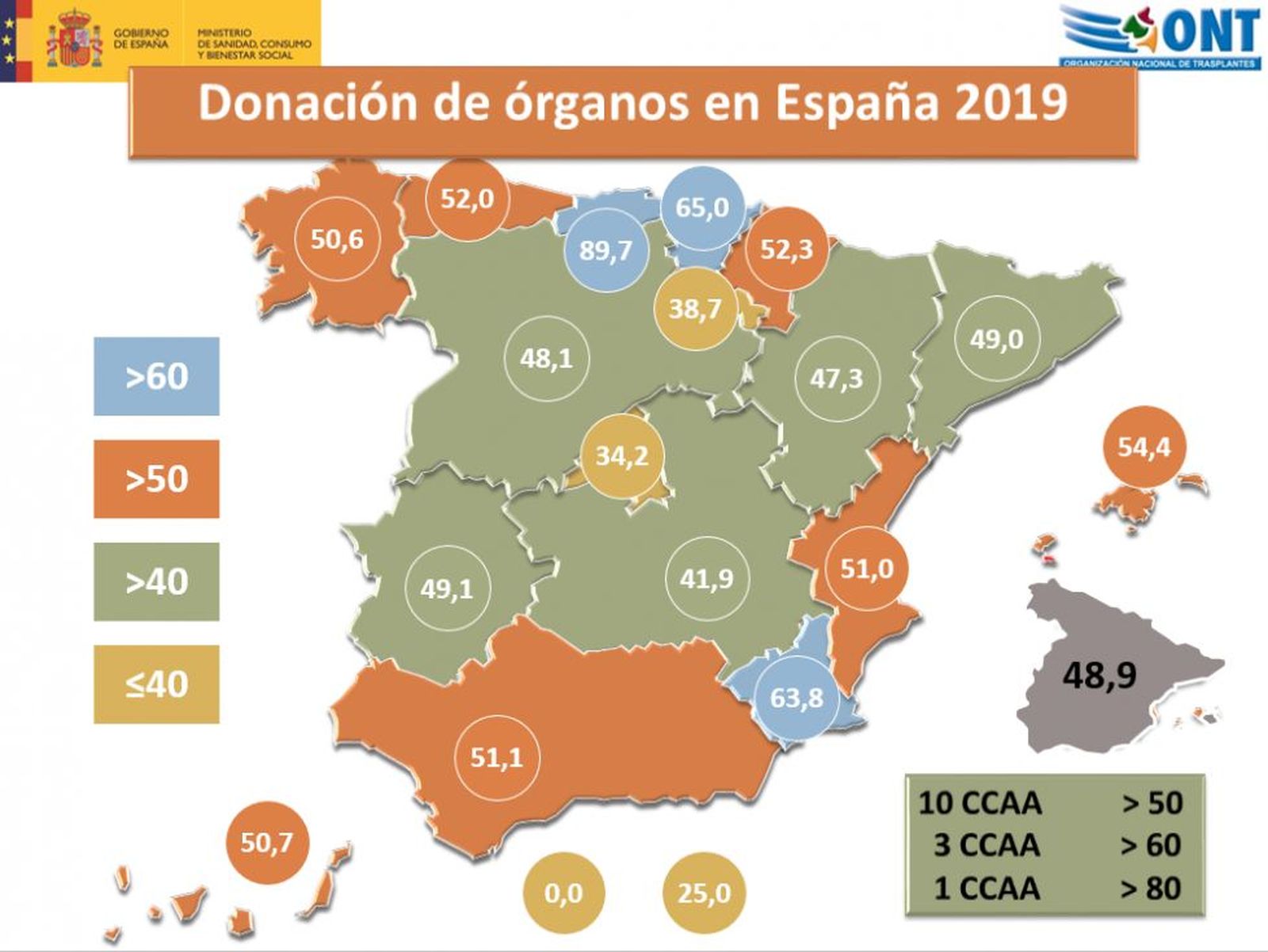 4360_donacion
