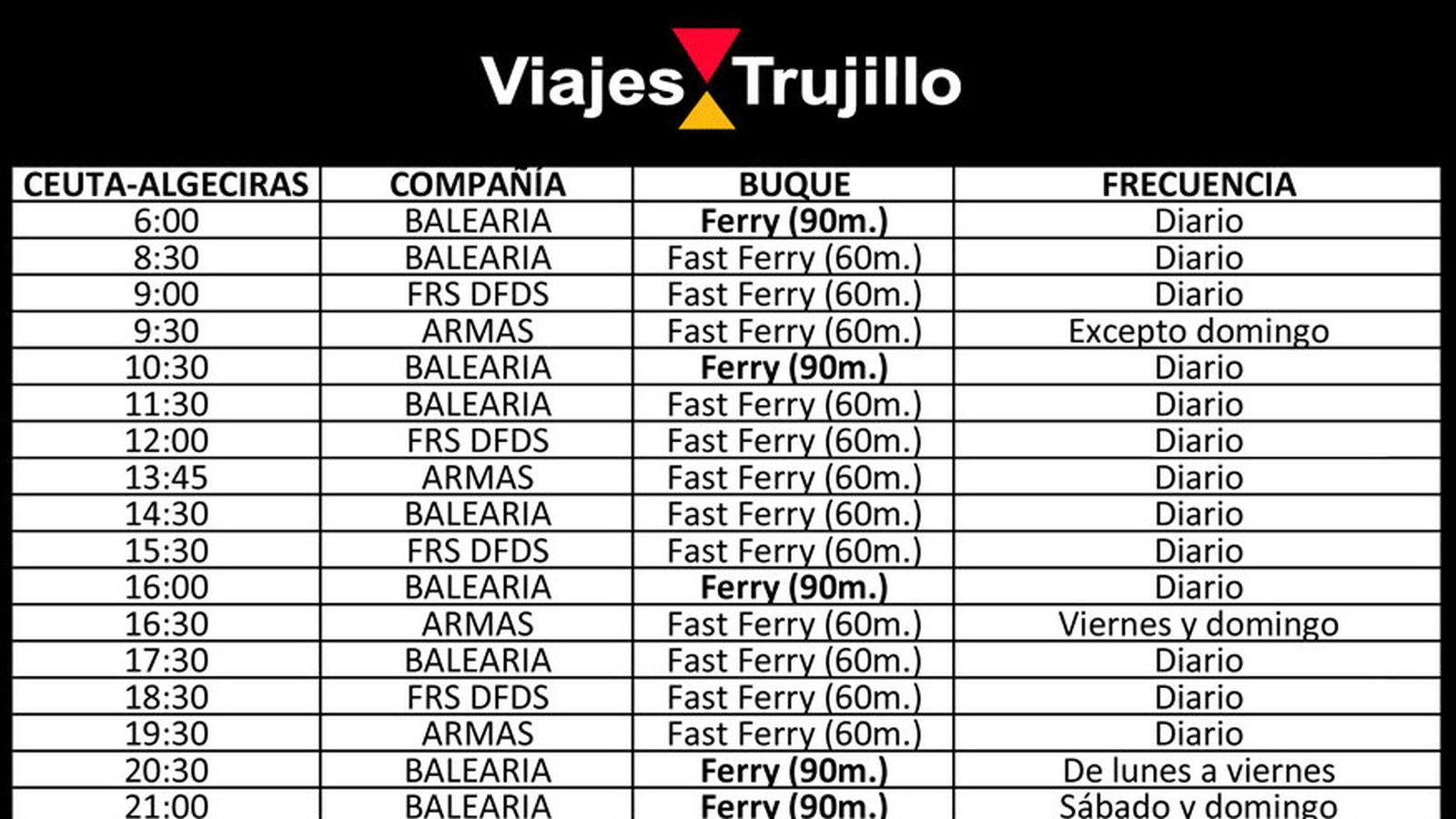 Consulta todos los horarios de ferrys entre Ceuta y Algeciras en un clic