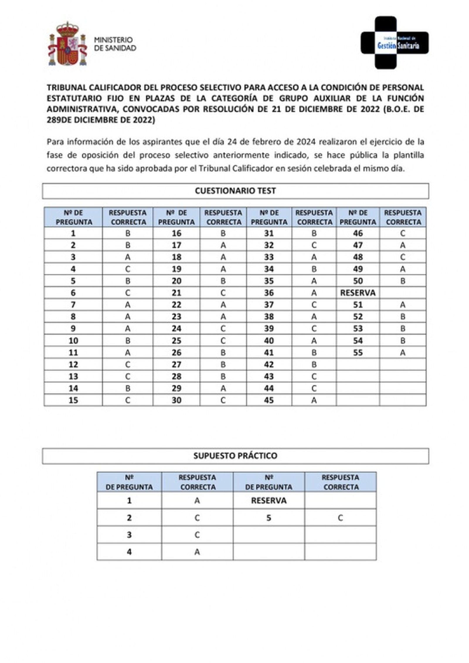 Examen Auxiliar Administrativo OPE INGESA 2024. / FOTO INGESA