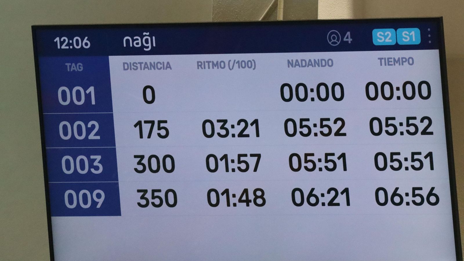 Pantalla colocada en la piscina del Díaz Flor para monitorizar los tiempos de los usuarios