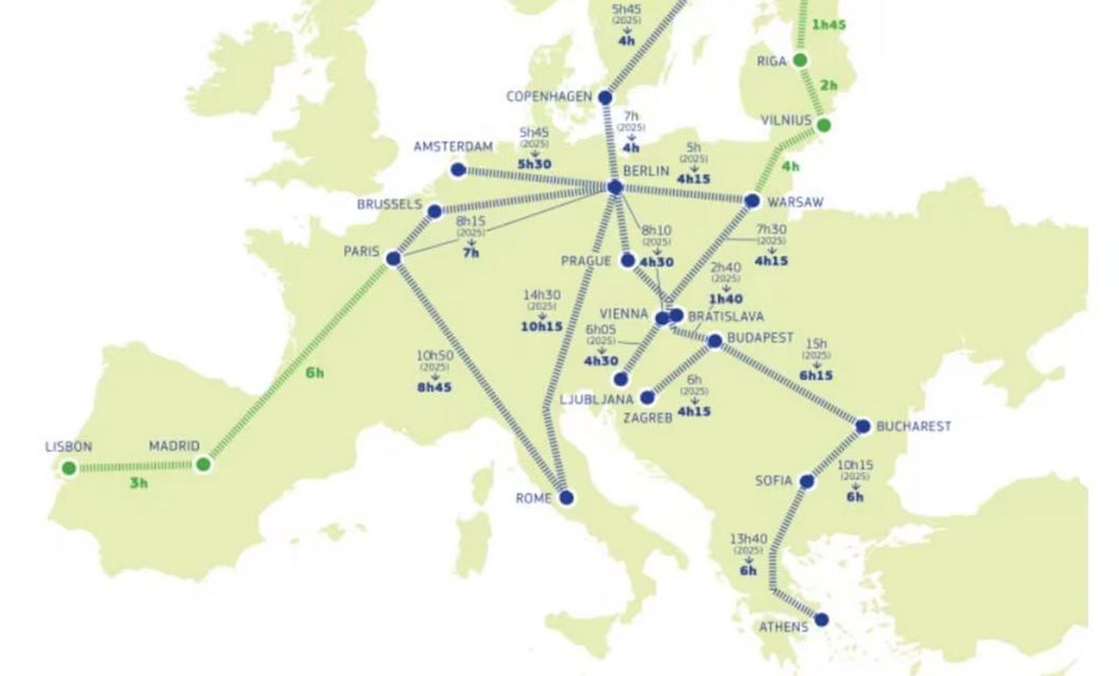 Mapa de la futura red ferroviaria europea de alta velocidad, que conectará España con los Balcanes antes de 2040.