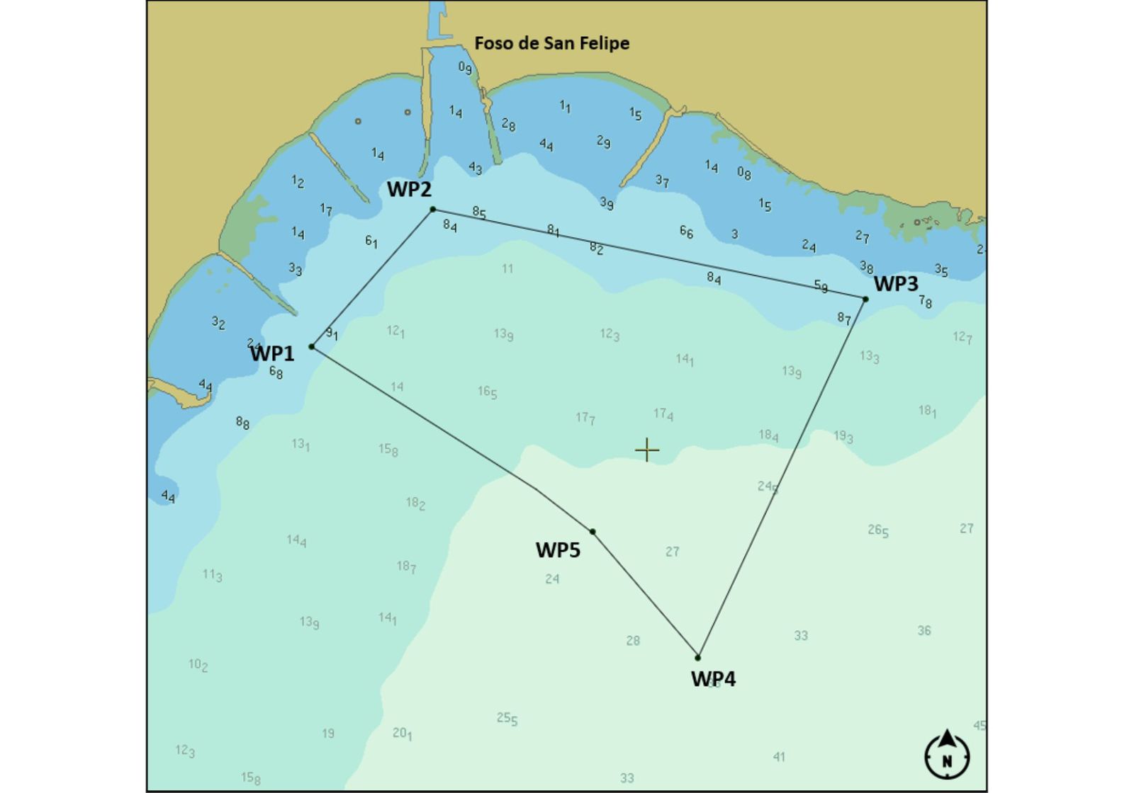 Carta naútica de la Bahía Sur