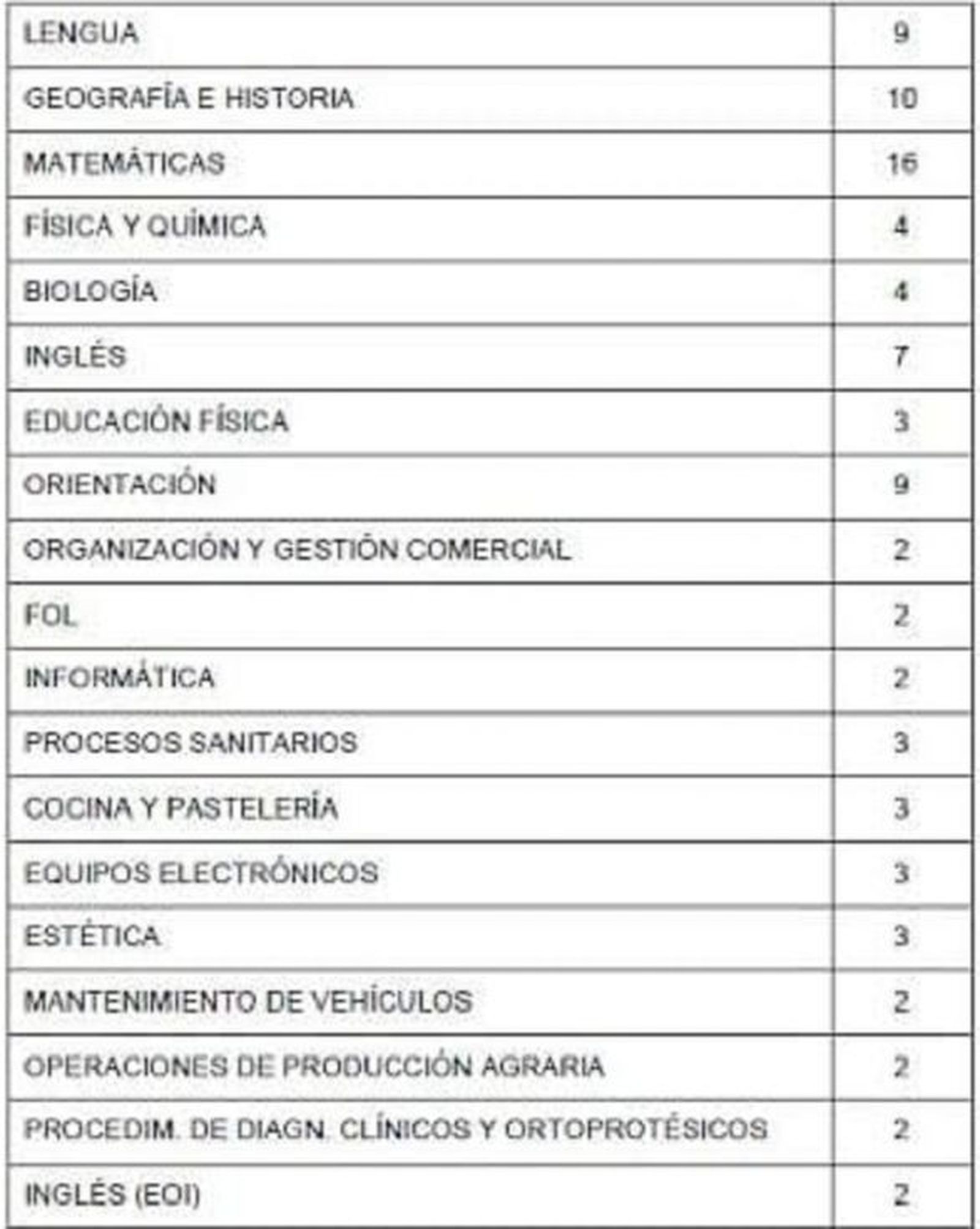 7668_cuadro