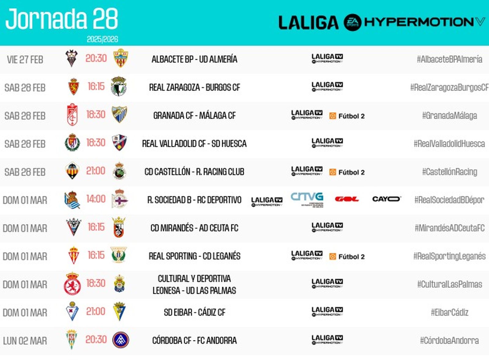 Horarios jornada 28