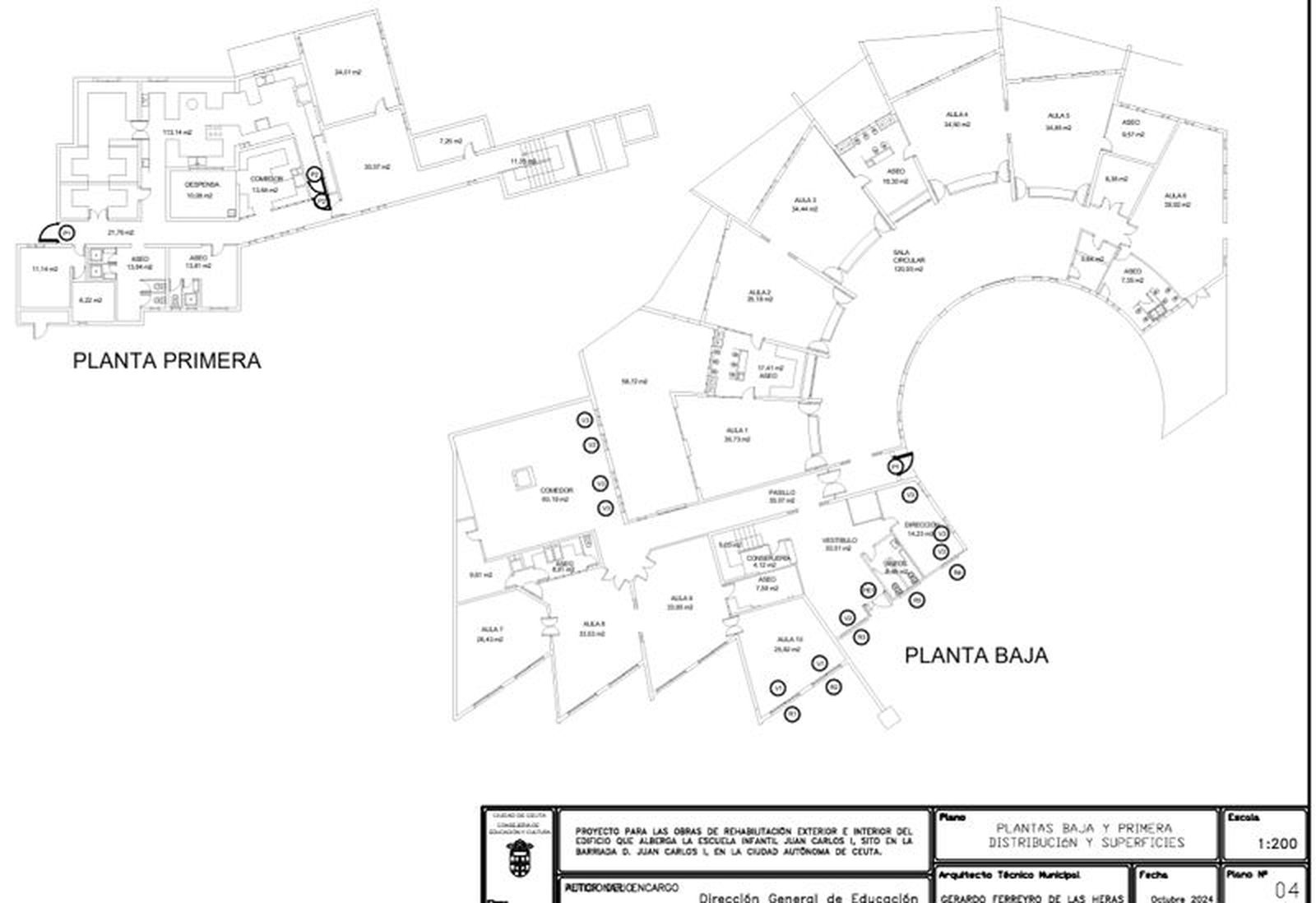 FOTO PROYECTO BÁSICO