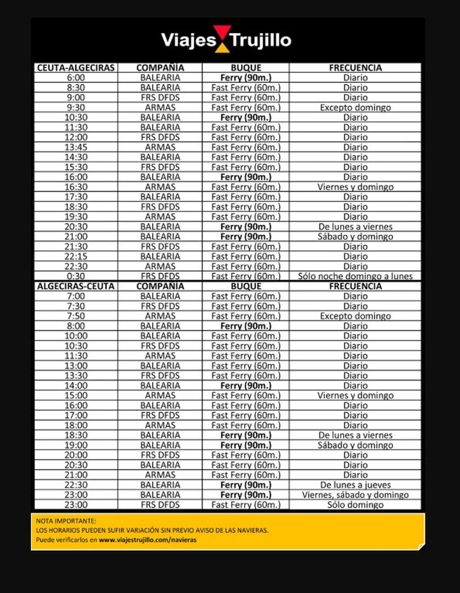 Horarios de las navieras entre Ceuta y Algeciras