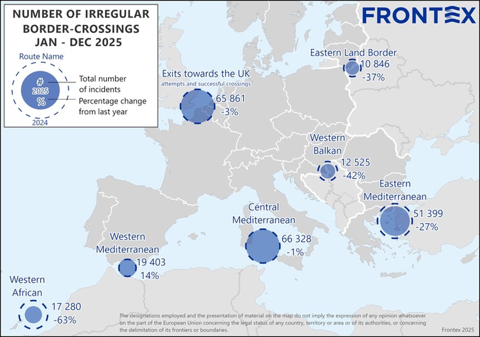 Gráfica de flujos migratorios hacia Europa.