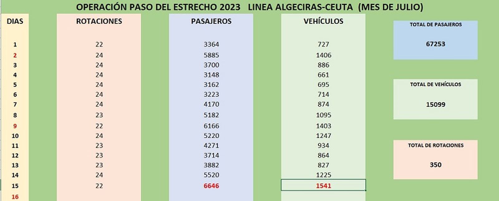 7946_webcuadro-cifras