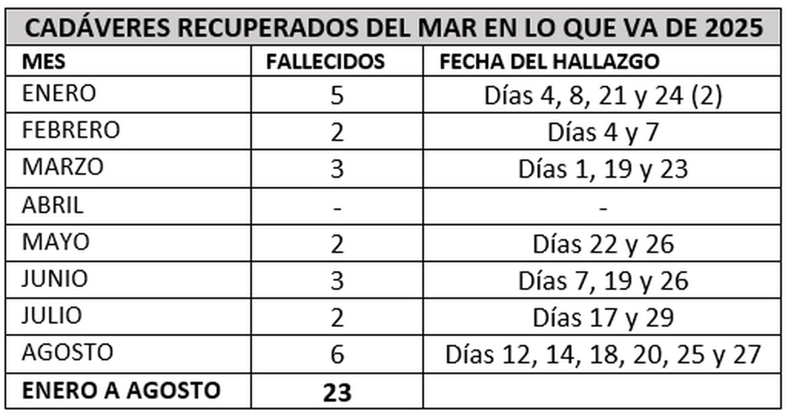 5313_cuadro